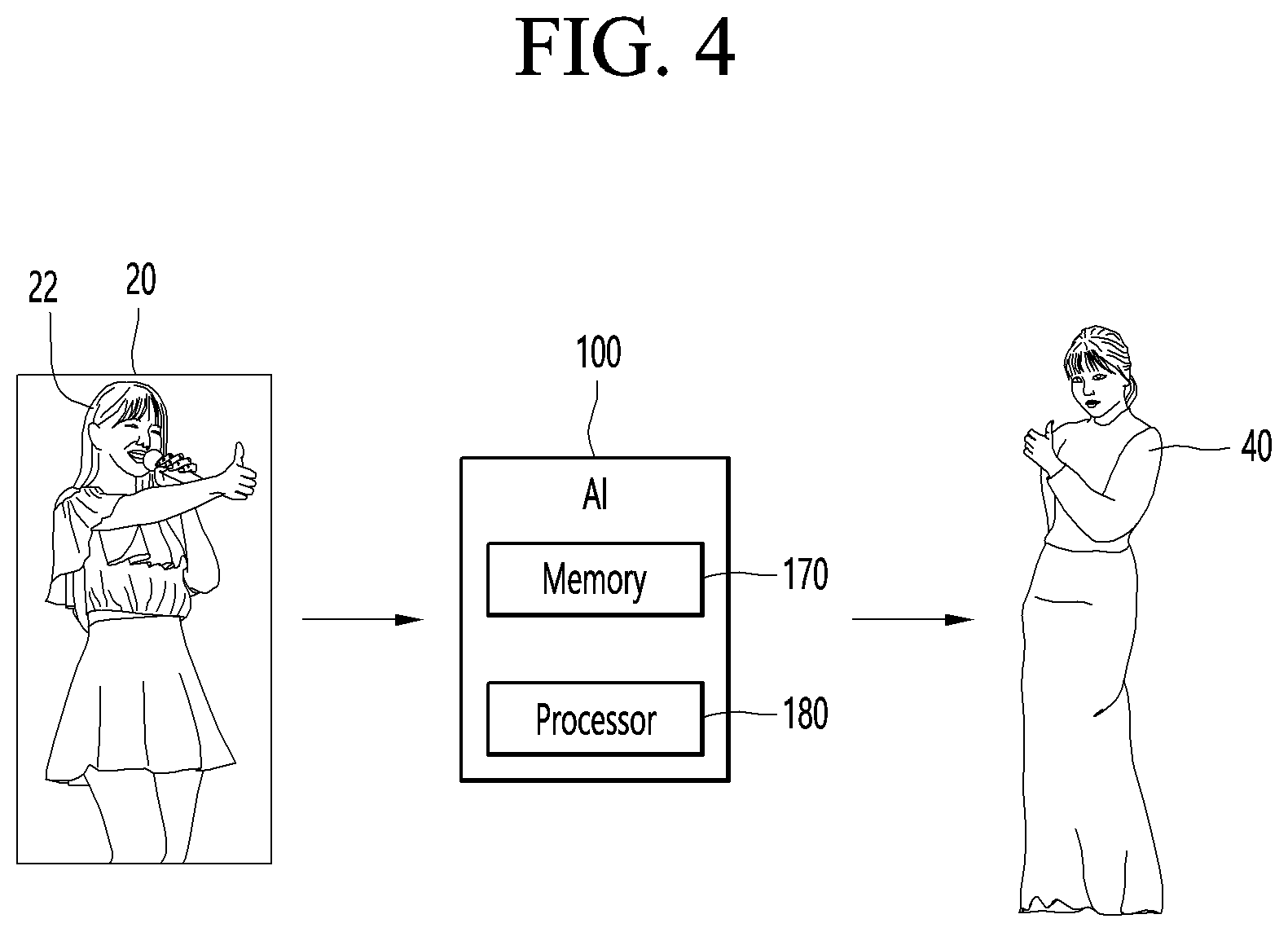 Patent US12592060 Figure 3 – Artificial intelligence device and 3D agency generating method thereof