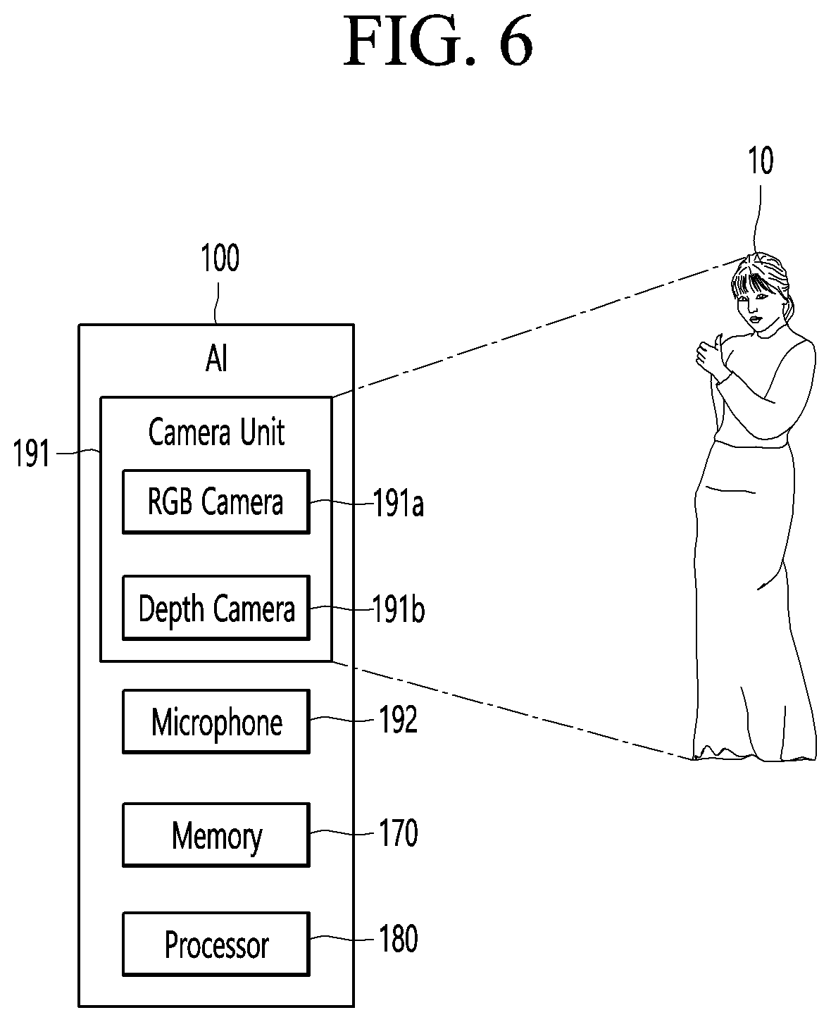 Patent US12592060 Figure 5 – Artificial intelligence device and 3D agency generating method thereof