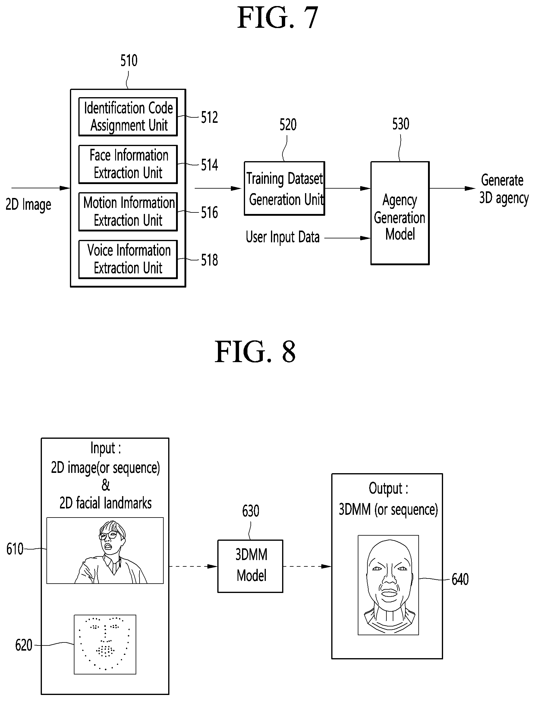 Patent US12592060 Figure 6 – Artificial intelligence device and 3D agency generating method thereof