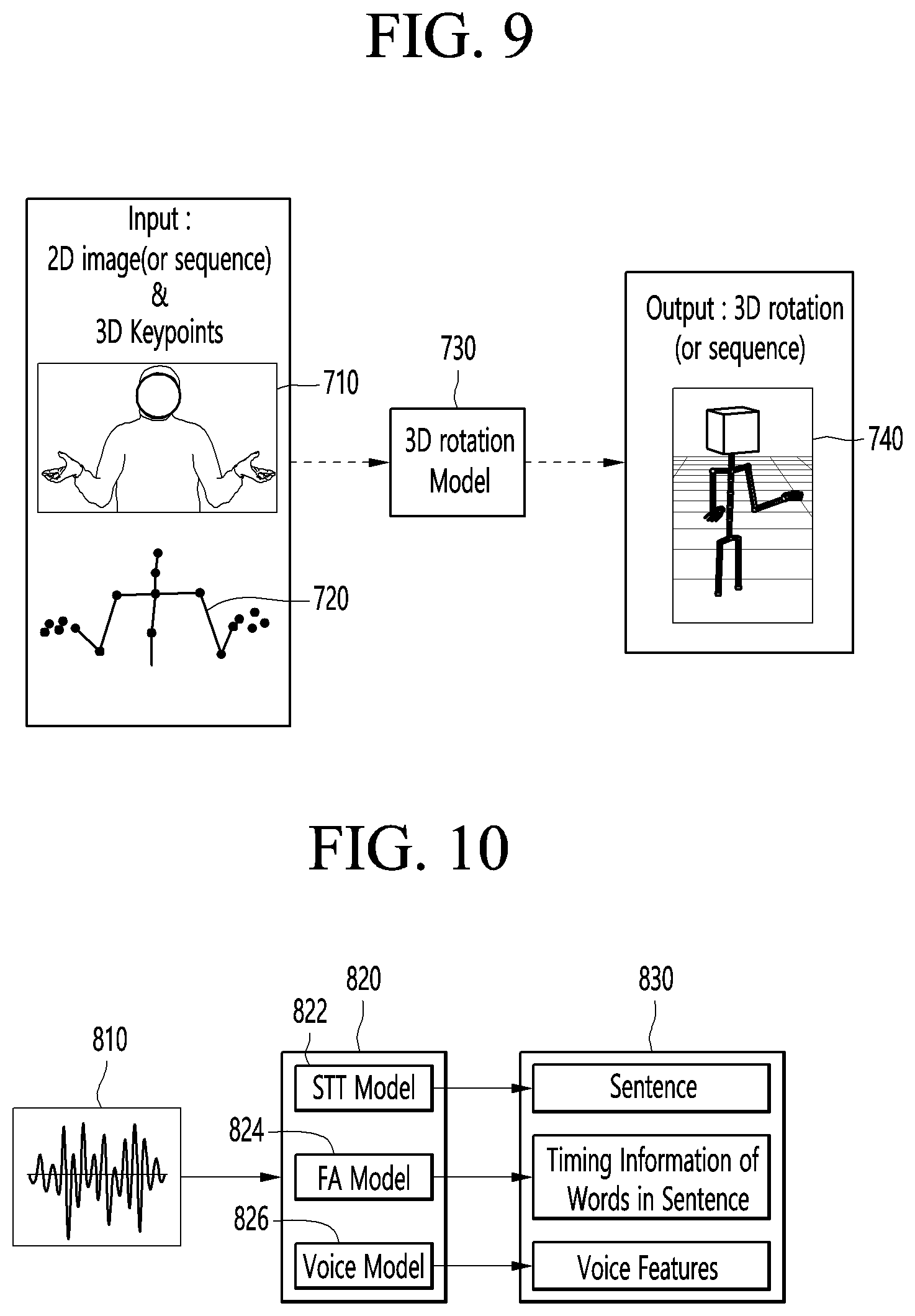 Patent US12592060 Figure 7 – Artificial intelligence device and 3D agency generating method thereof
