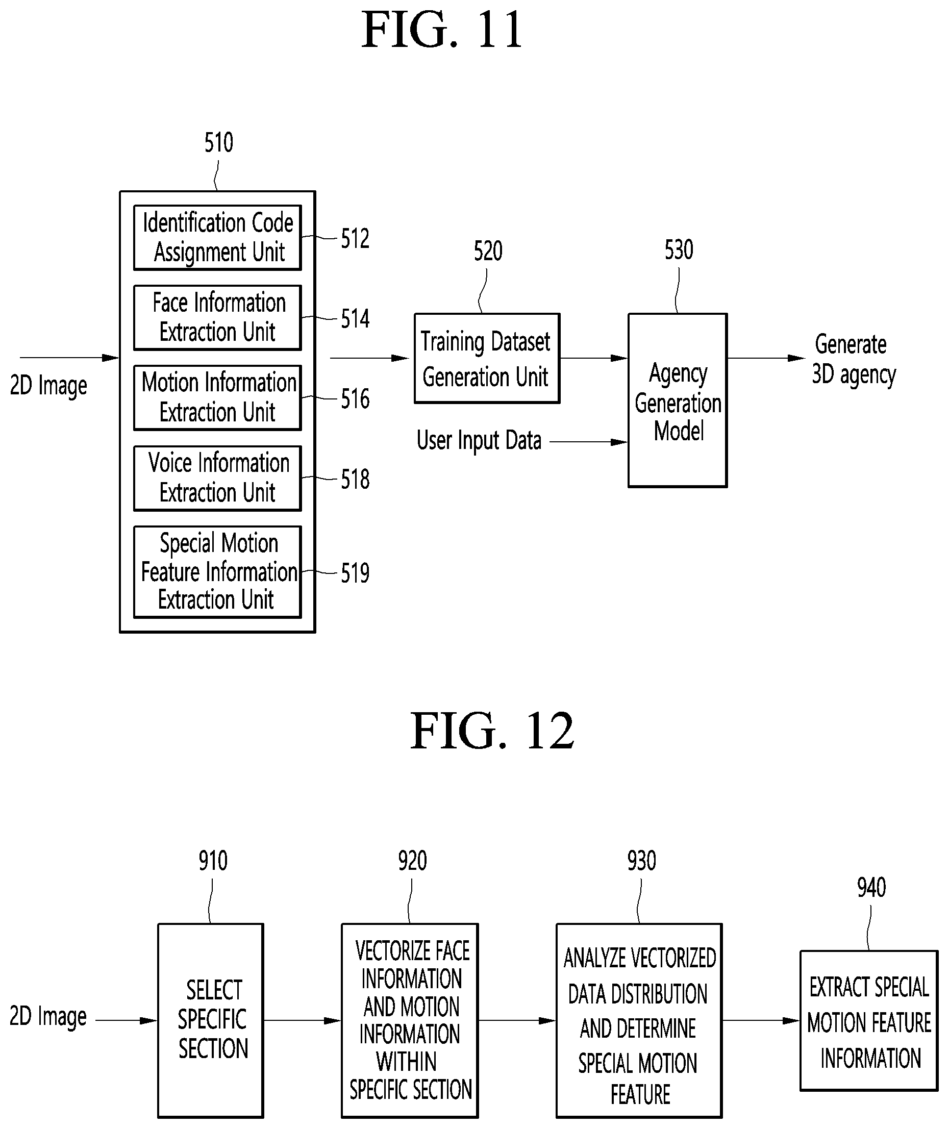 Patent US12592060 Figure 8 – Artificial intelligence device and 3D agency generating method thereof