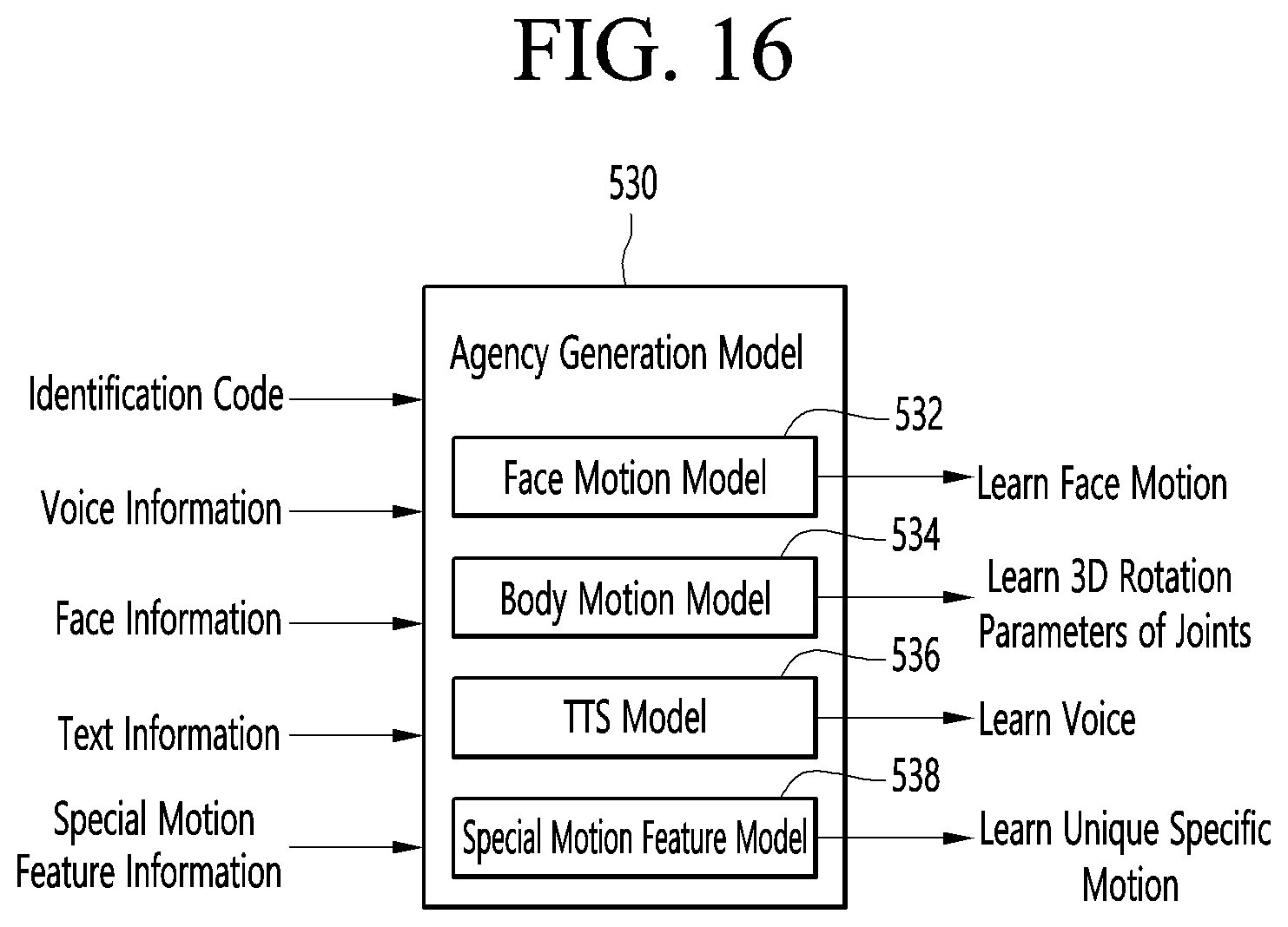Patent US12592060 Figure 11 – Artificial intelligence device and 3D agency generating method thereof
