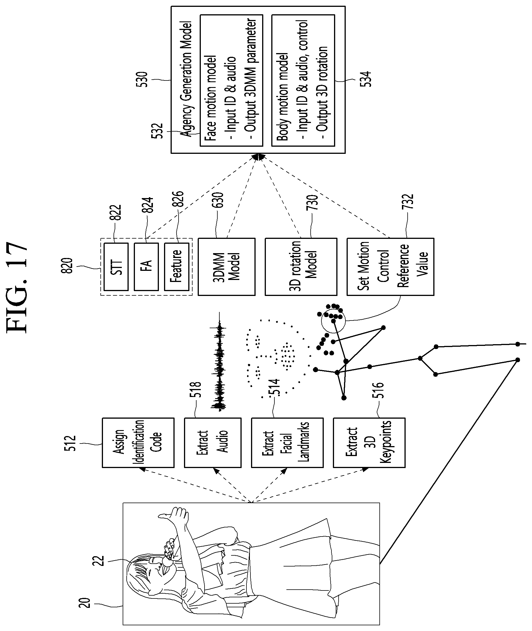 Patent US12592060 Figure 12 – Artificial intelligence device and 3D agency generating method thereof