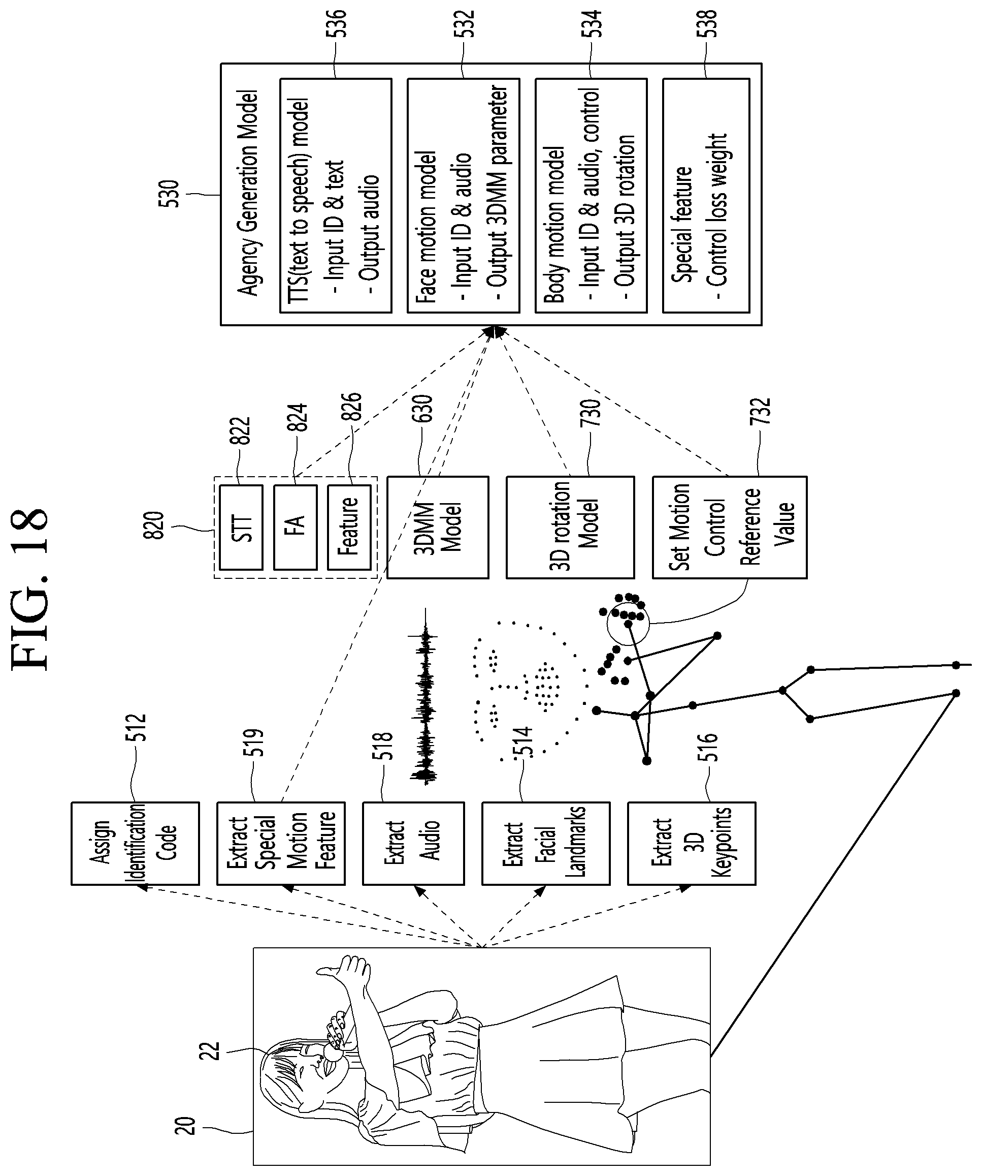 Patent US12592060 Figure 13 – Artificial intelligence device and 3D agency generating method thereof