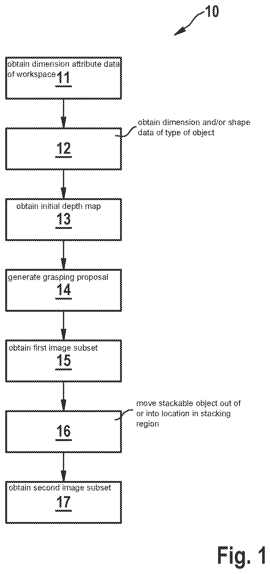 Patent US12592061 Figure 1 – Computer-implemented method for generating (training) images