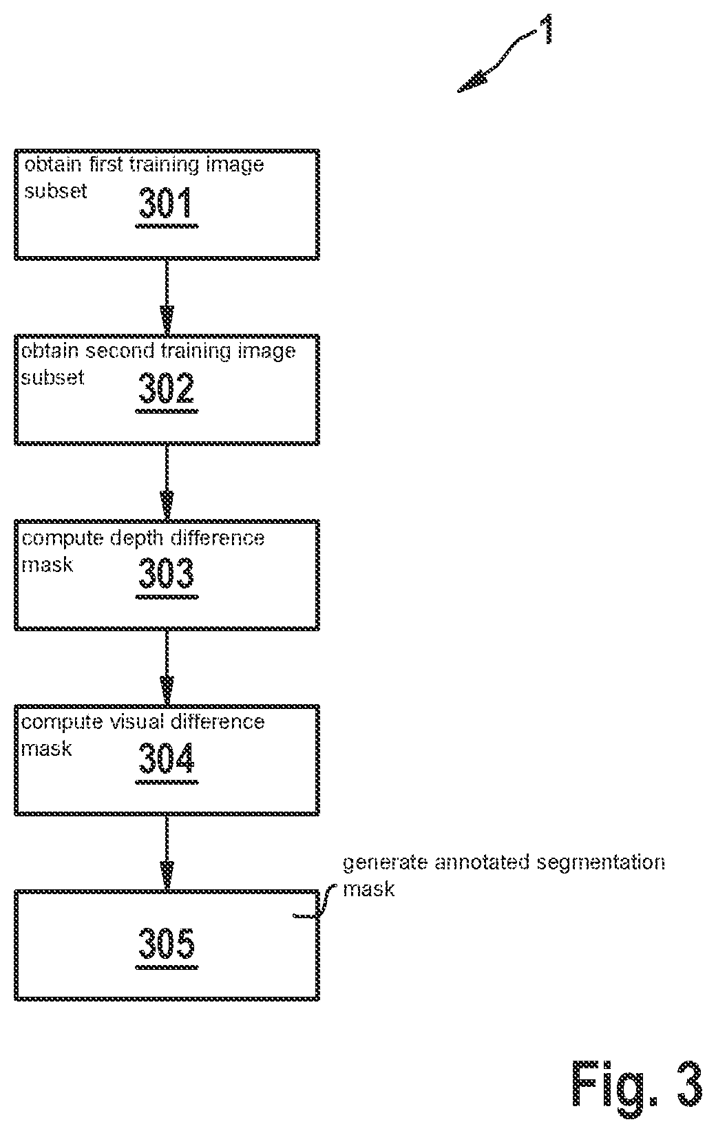 Patent US12592061 Figure 3 – Computer-implemented method for generating (training) images