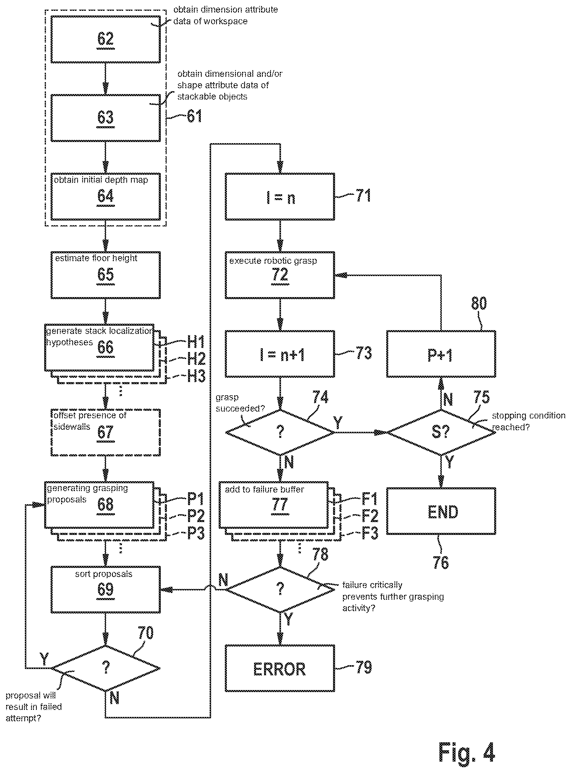 Patent US12592061 Figure 4 – Computer-implemented method for generating (training) images