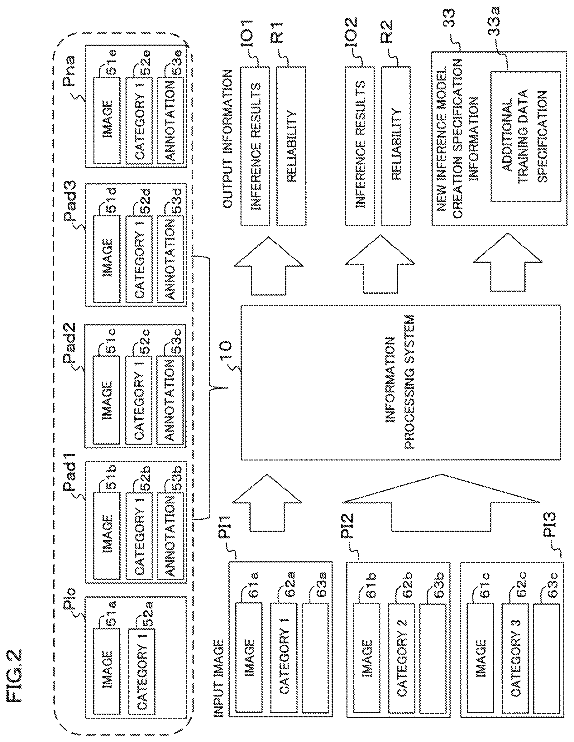 Patent US12592062 Figure 3 – Information processing device and information processing method