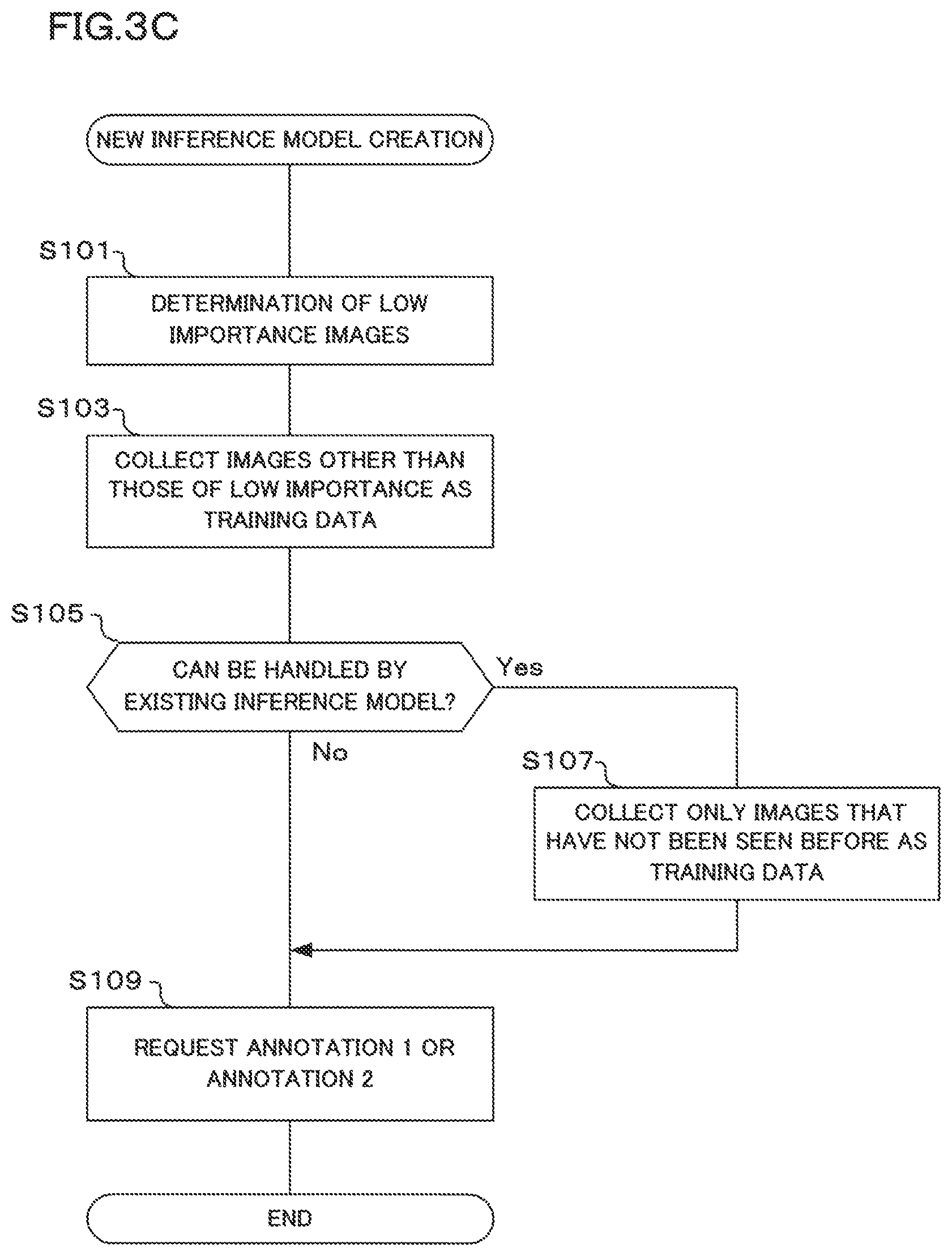 Patent US12592062 Figure 5 – Information processing device and information processing method