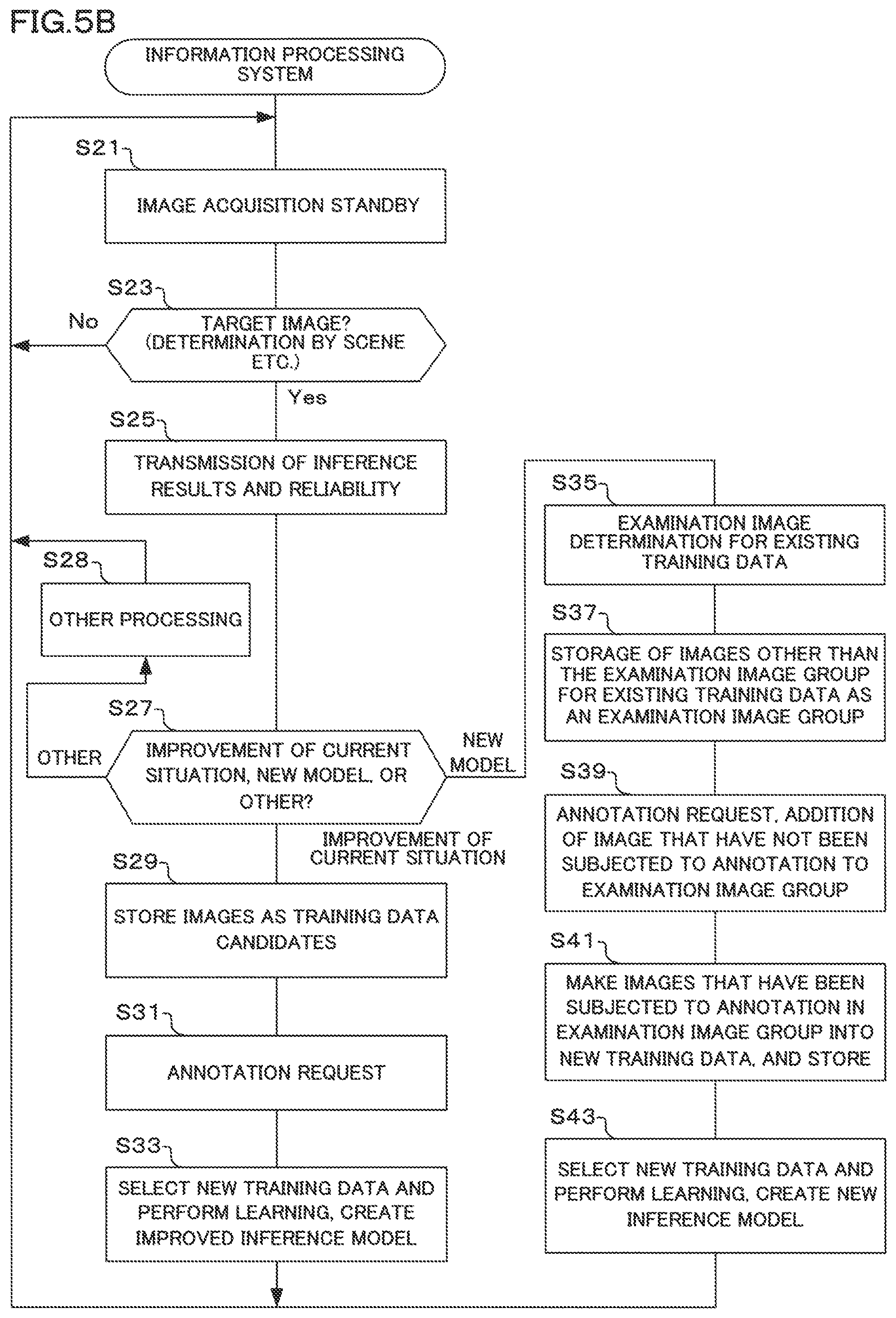 Patent US12592062 Figure 8 – Information processing device and information processing method