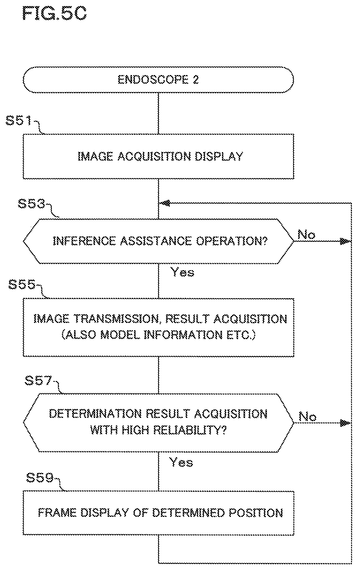 Patent US12592062 Figure 9 – Information processing device and information processing method
