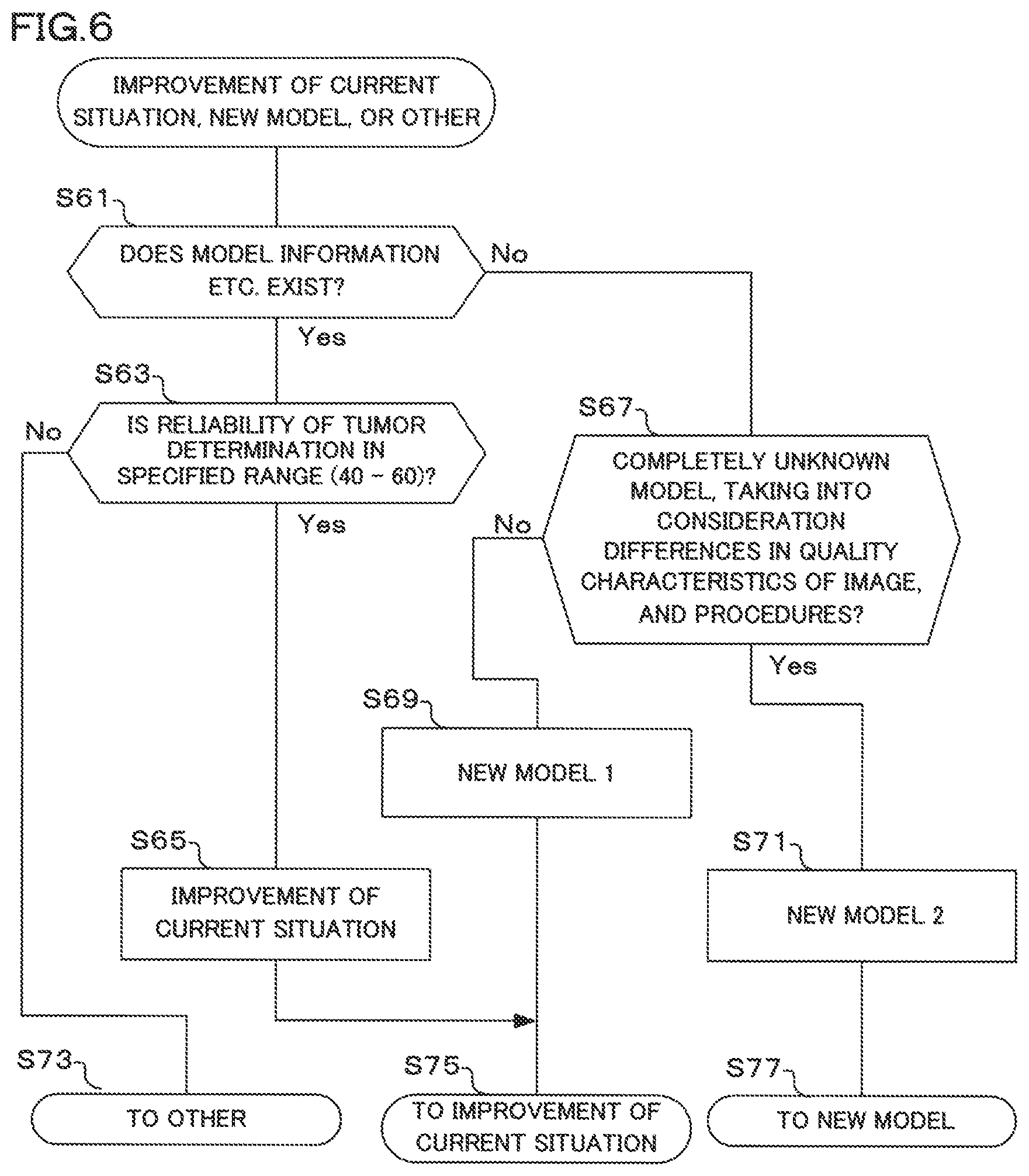 Patent US12592062 Figure 10 – Information processing device and information processing method