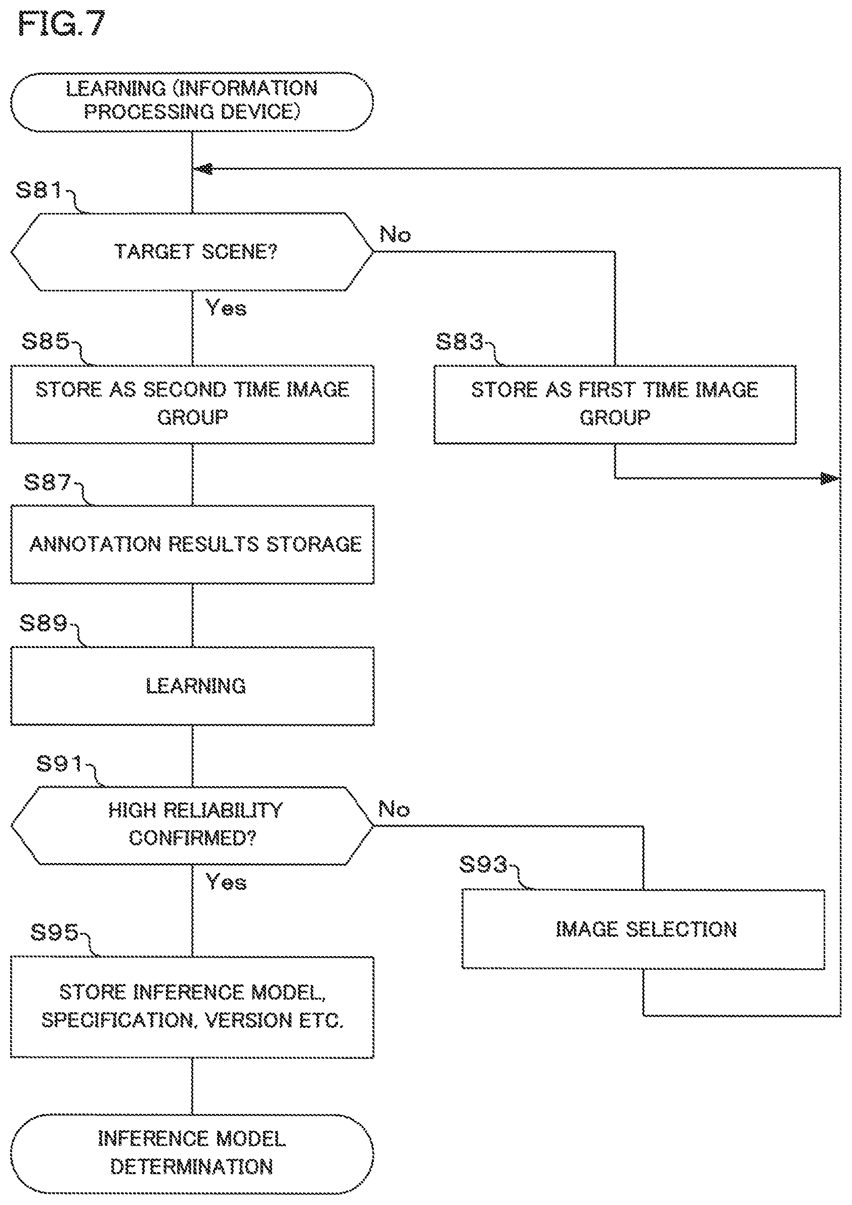Patent US12592062 Figure 11 – Information processing device and information processing method