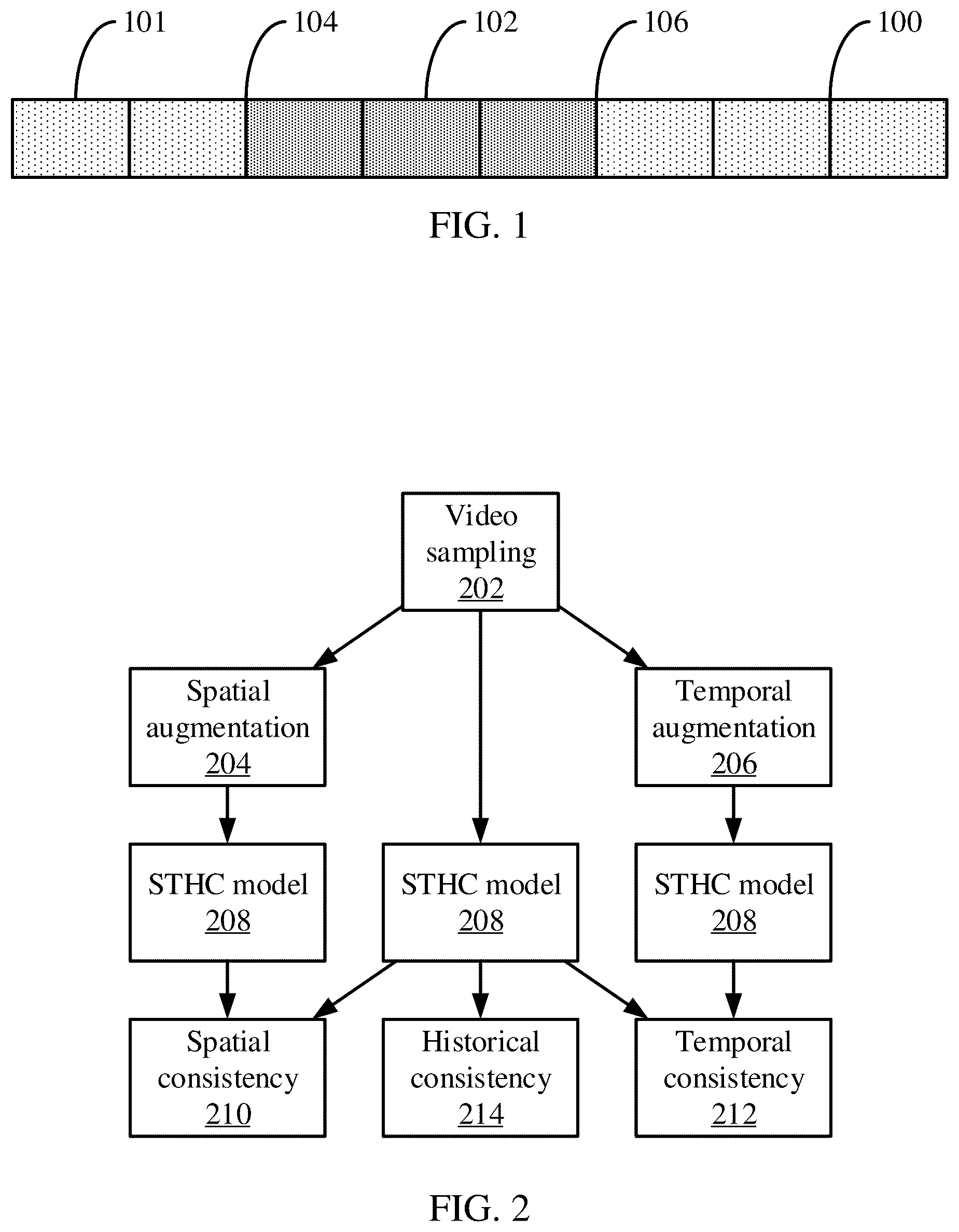 Patent US12592063 Figure 1 – Machine learning of spatio-temporal manifolds for source-free video domain adaptation