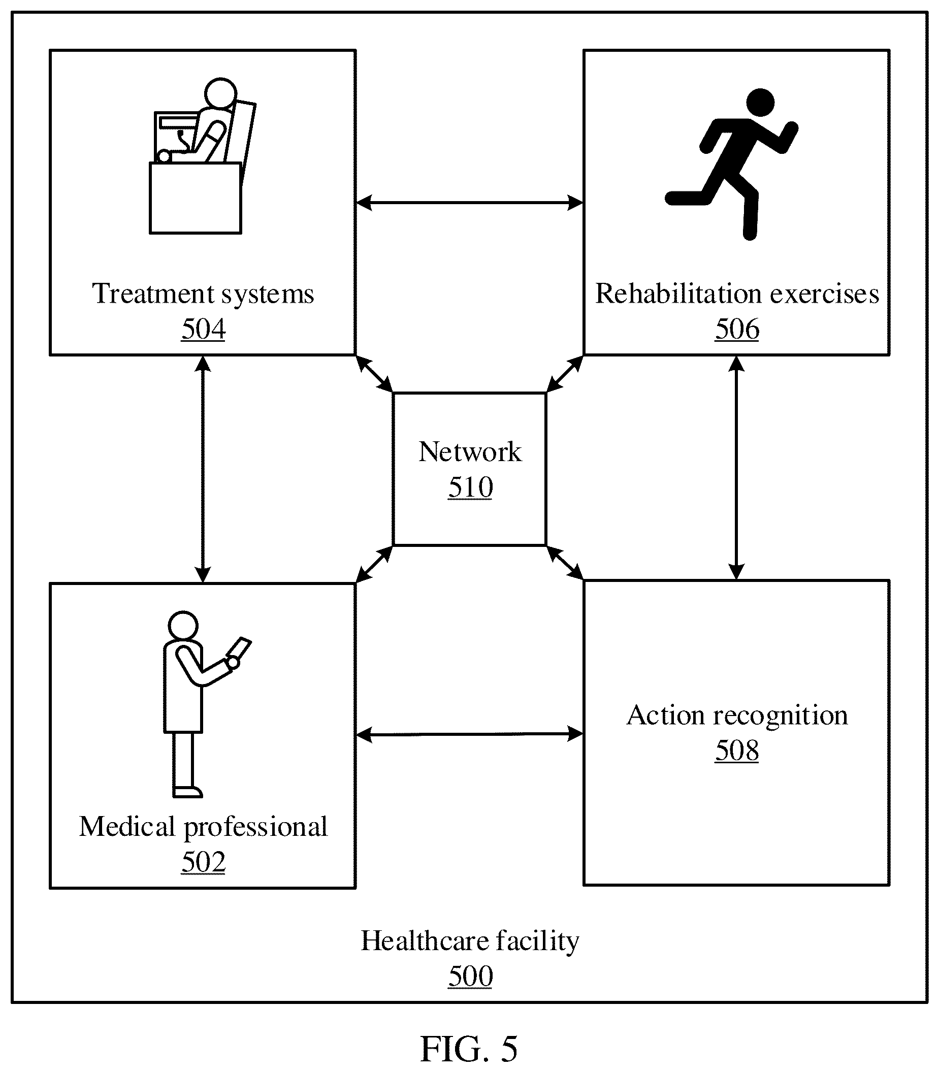 Patent US12592063 Figure 4 – Machine learning of spatio-temporal manifolds for source-free video domain adaptation
