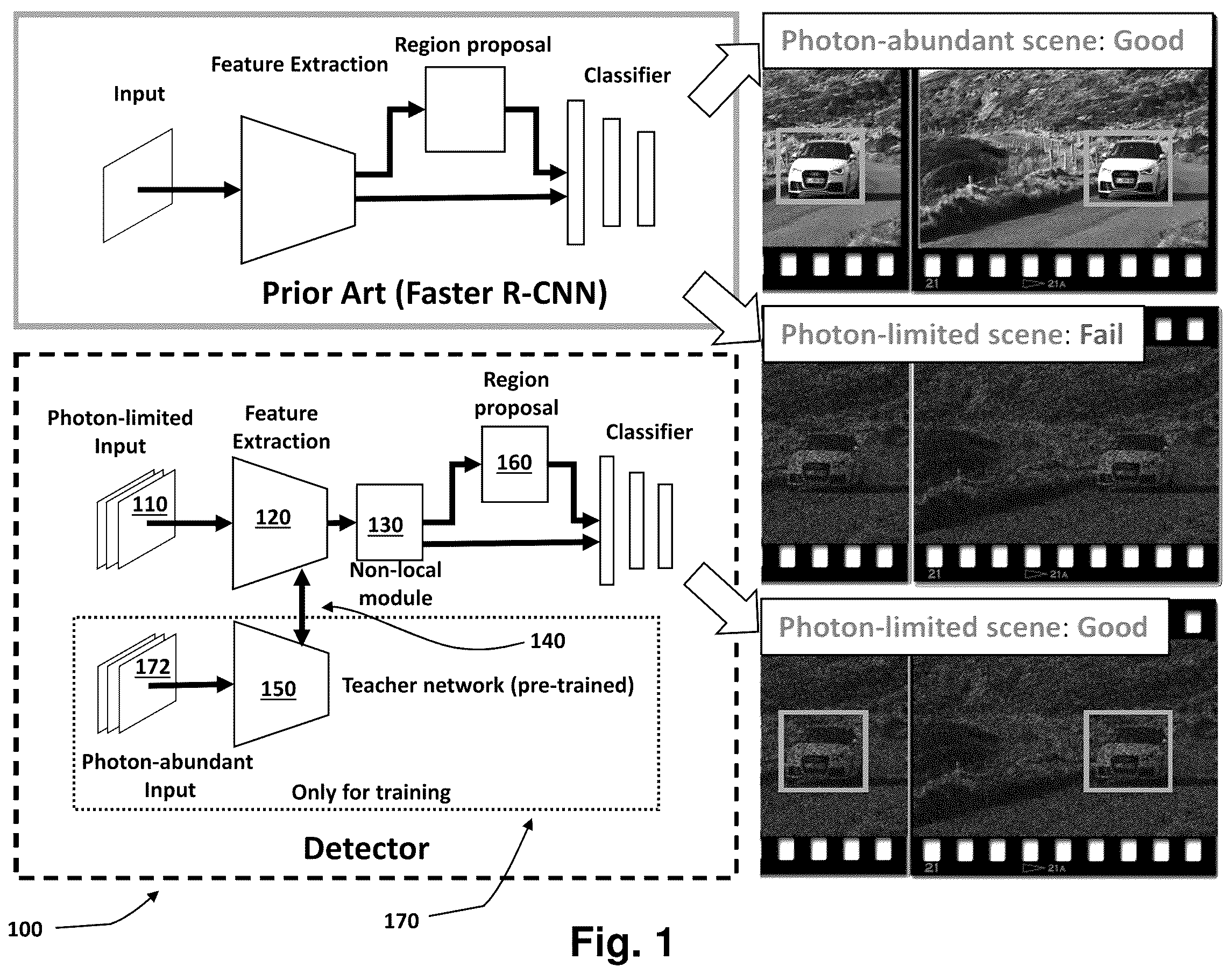 Patent US12592065 Figure 1 – Systems and methods for object detection in extreme low-light conditions