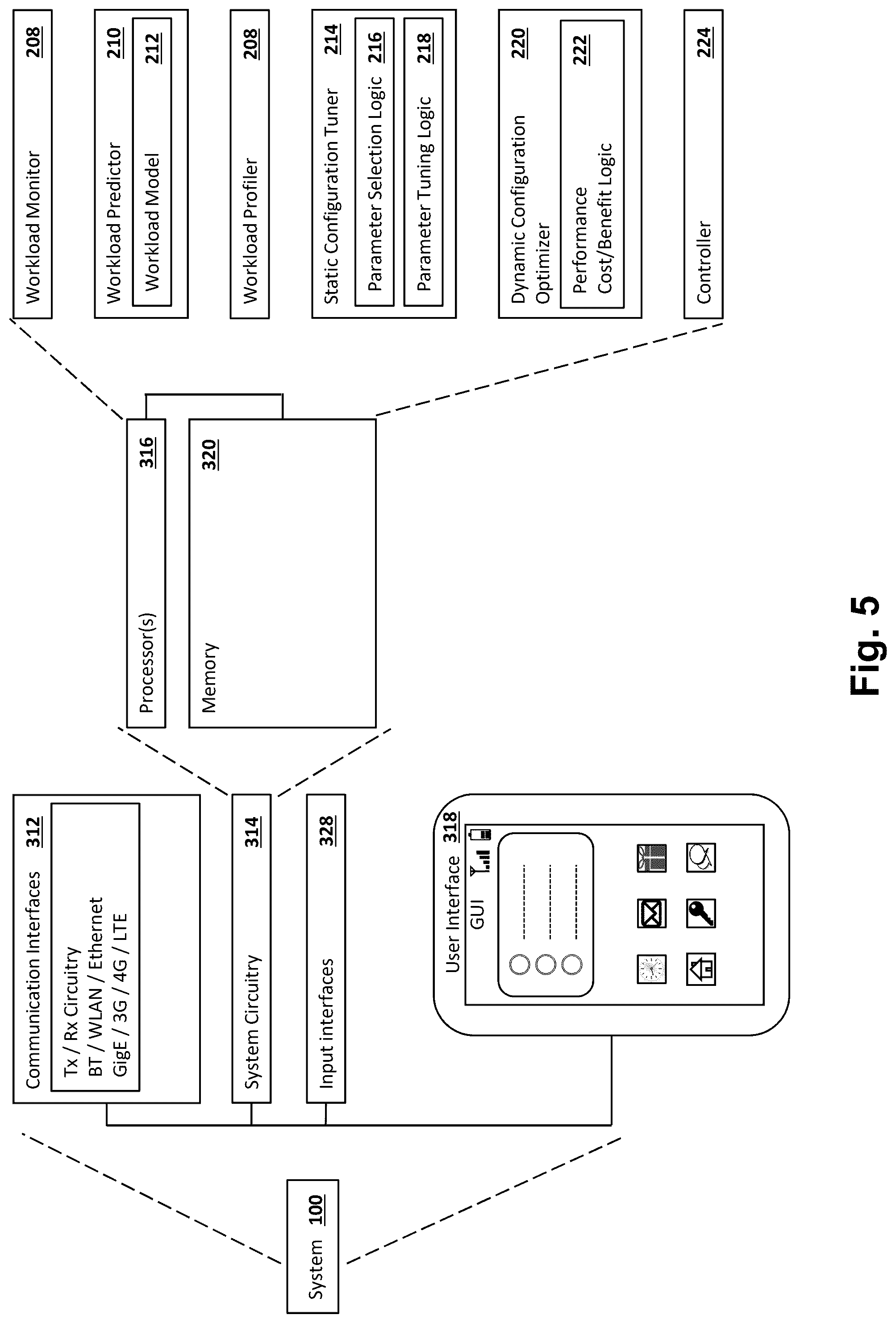 Patent US12592065 Figure 5 – Systems and methods for object detection in extreme low-light conditions