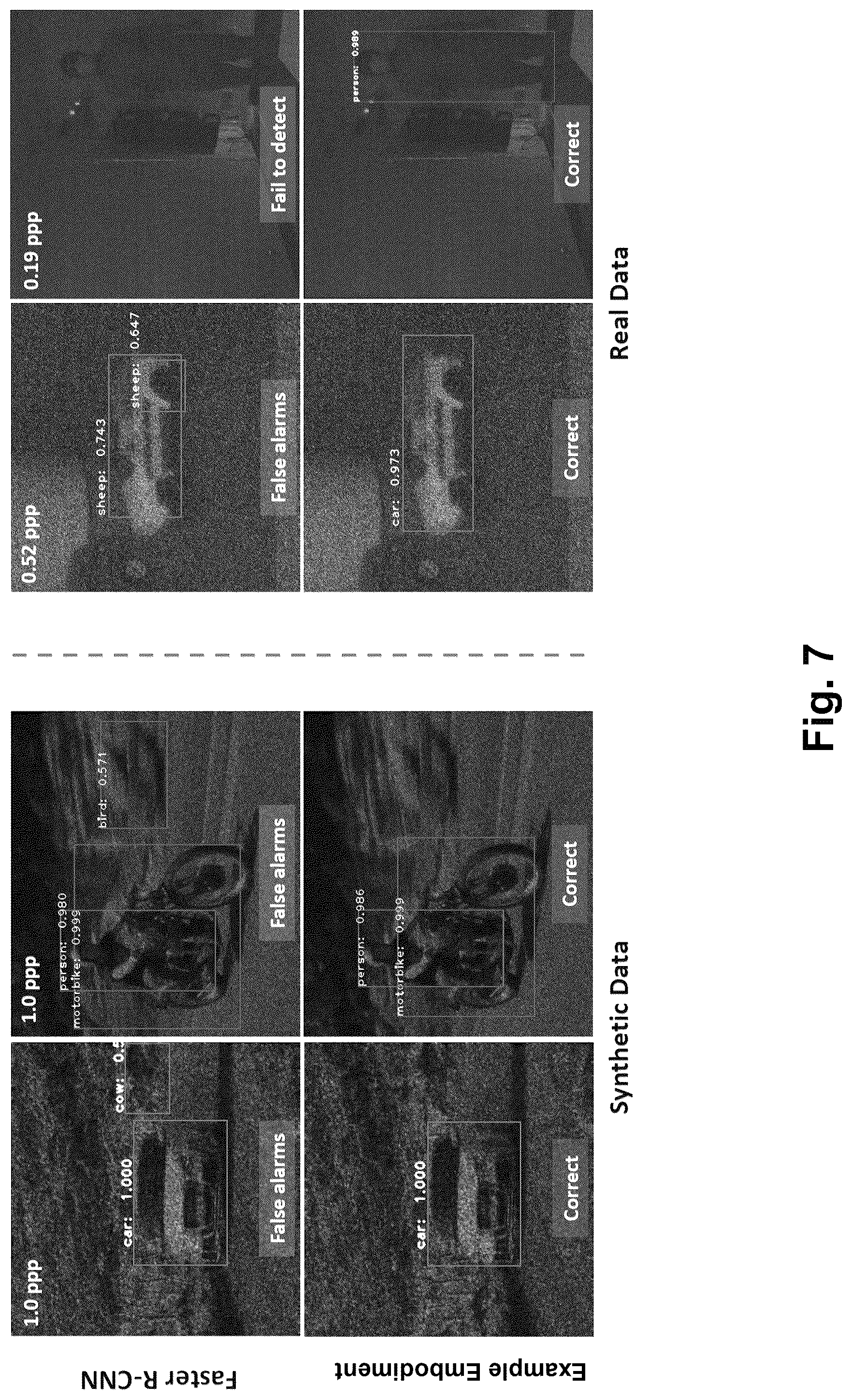 Patent US12592065 Figure 8 – Systems and methods for object detection in extreme low-light conditions