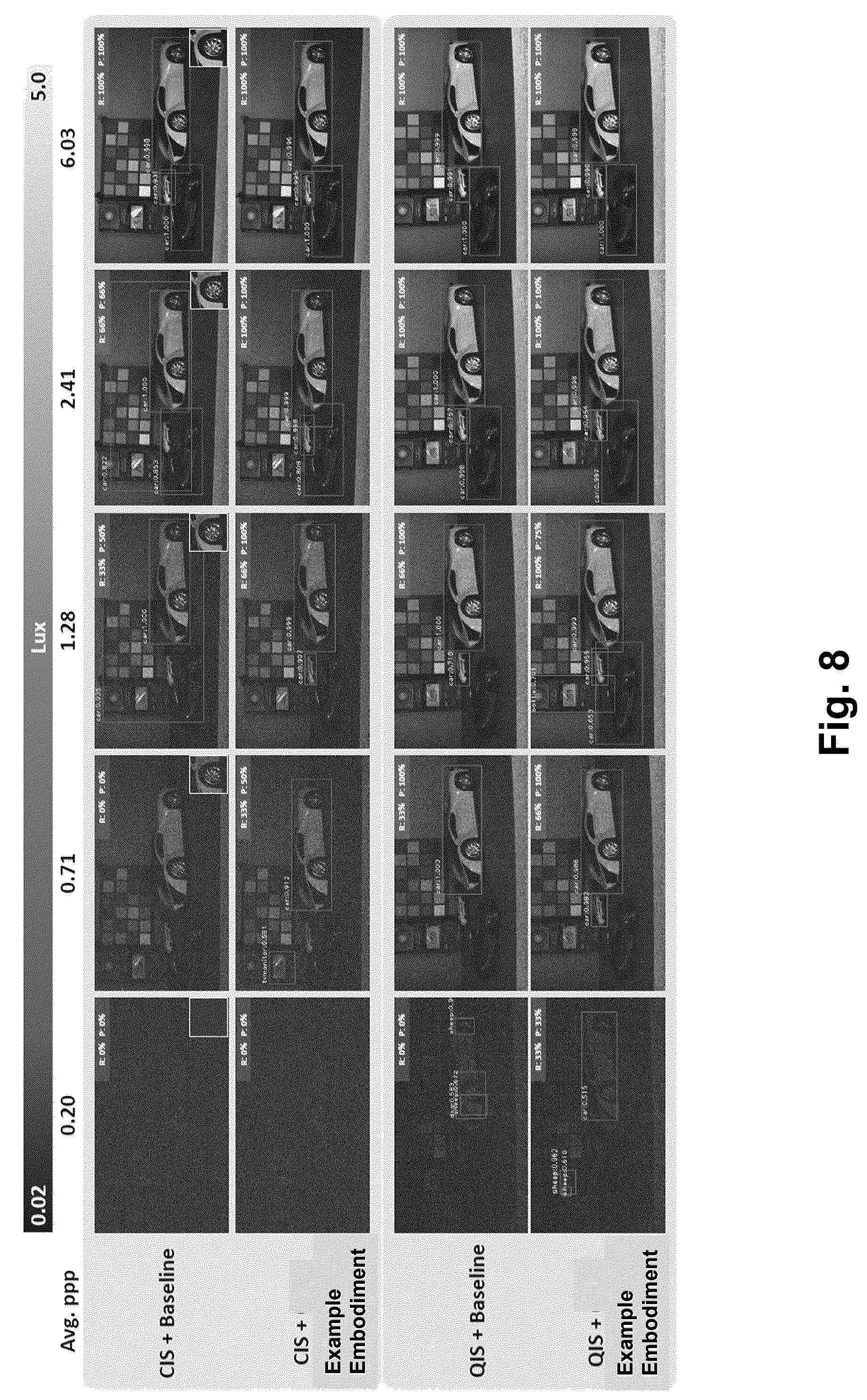 Patent US12592065 Figure 9 – Systems and methods for object detection in extreme low-light conditions