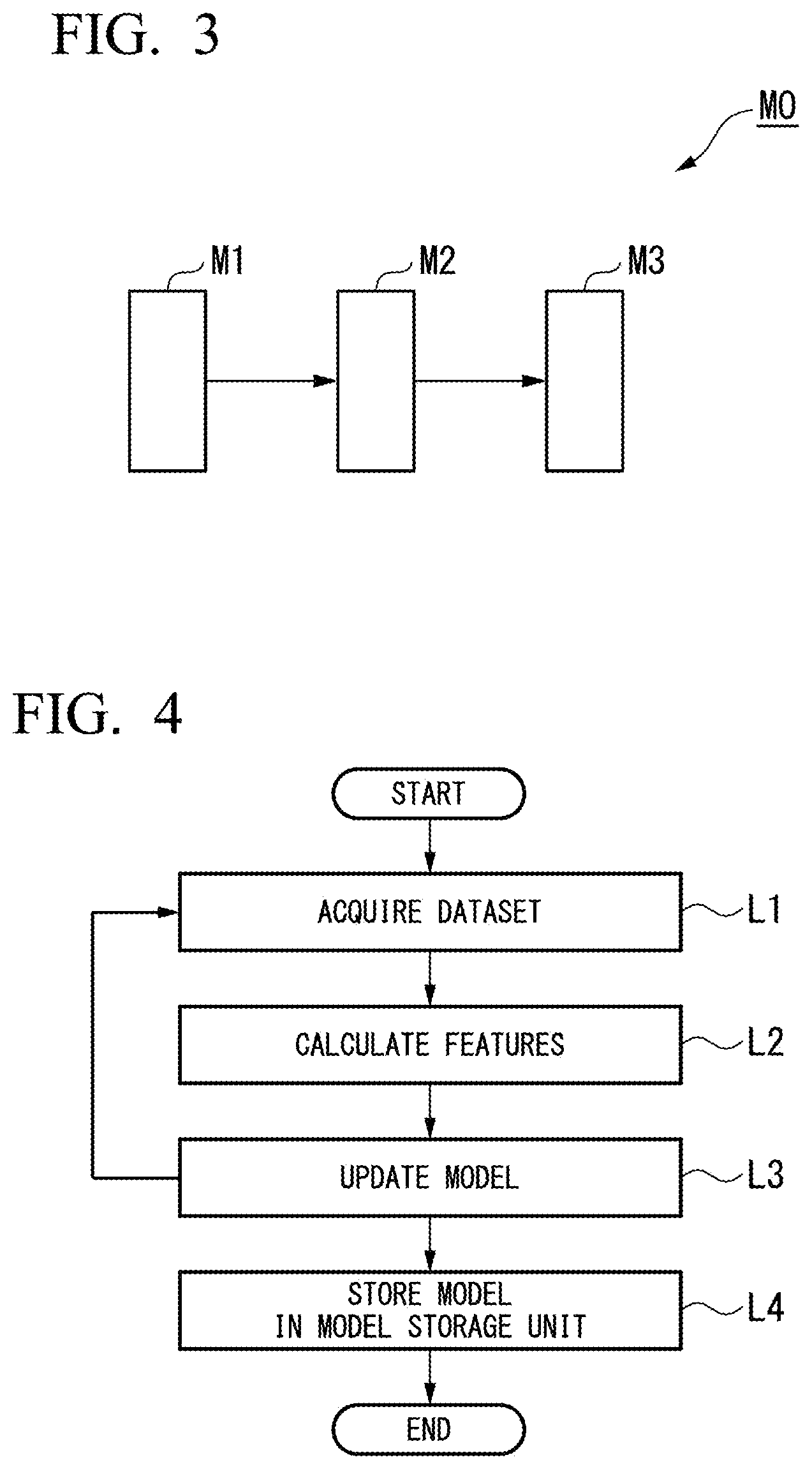 Patent US12592068 Figure 3 – Adversarial example detection device, adversarial example detection method, and program