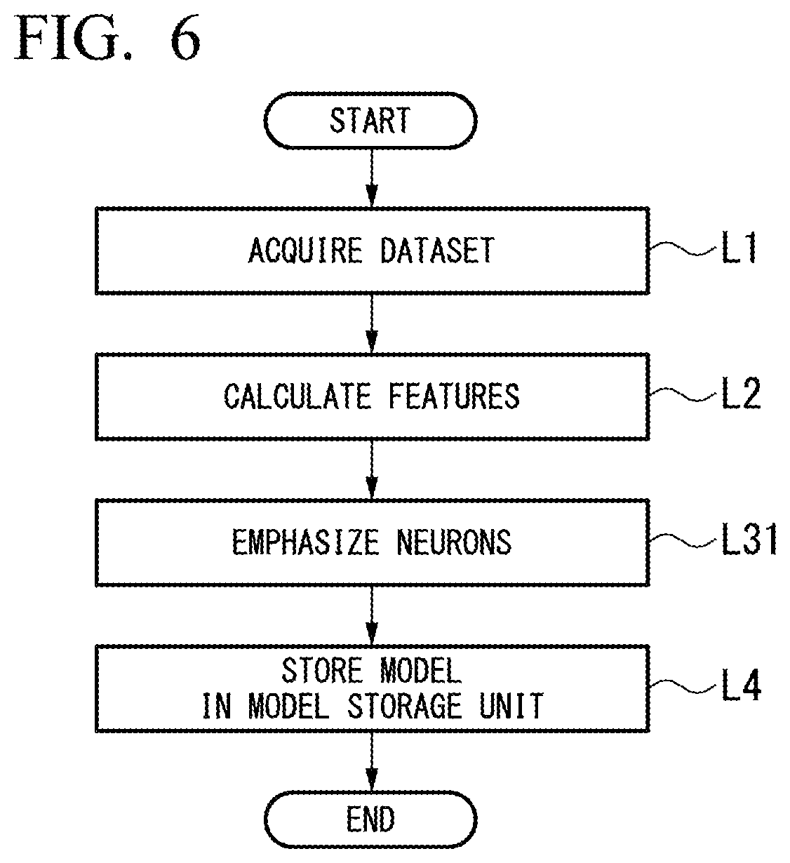 Patent US12592068 Figure 5 – Adversarial example detection device, adversarial example detection method, and program