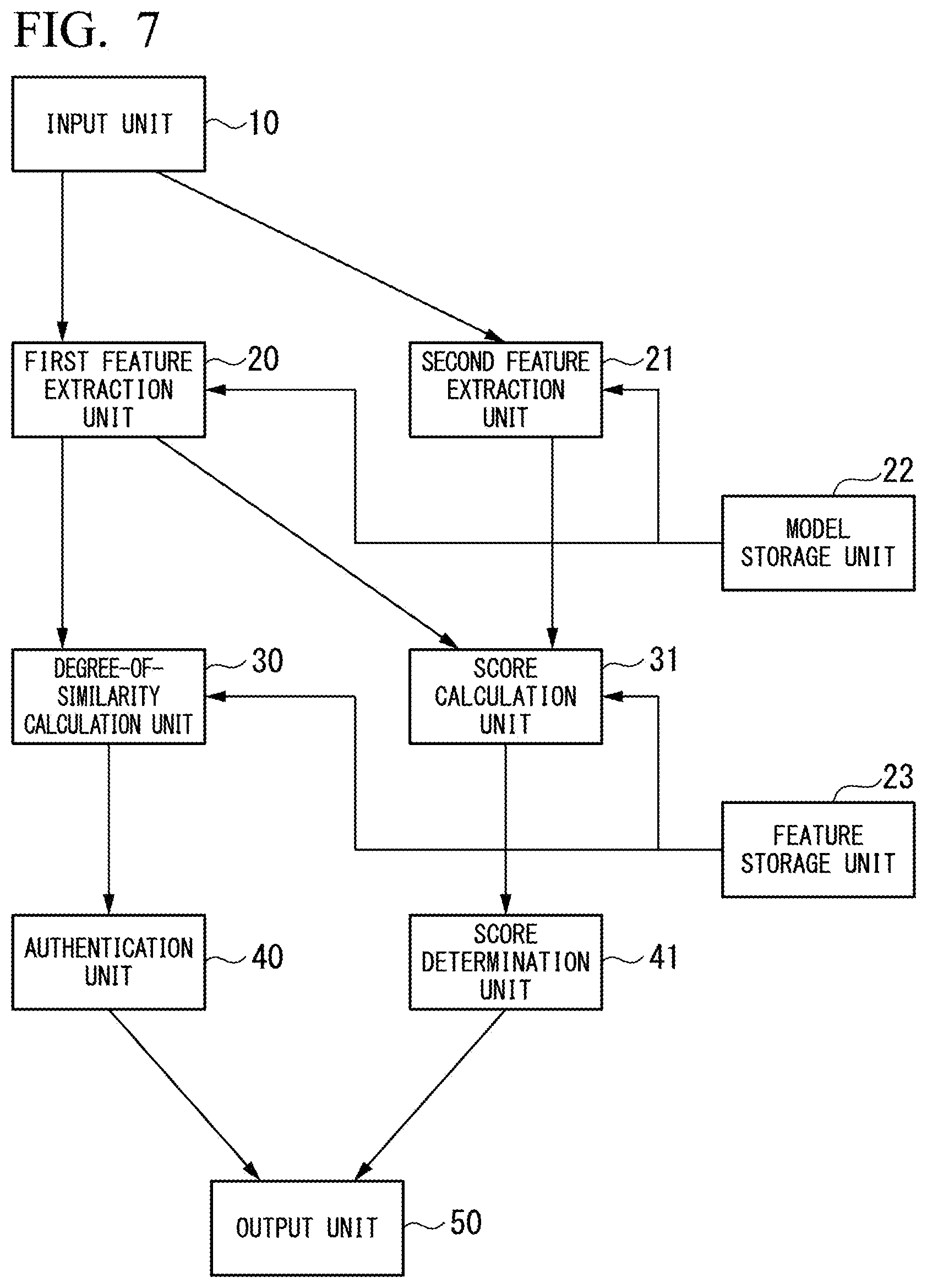 Patent US12592068 Figure 6 – Adversarial example detection device, adversarial example detection method, and program