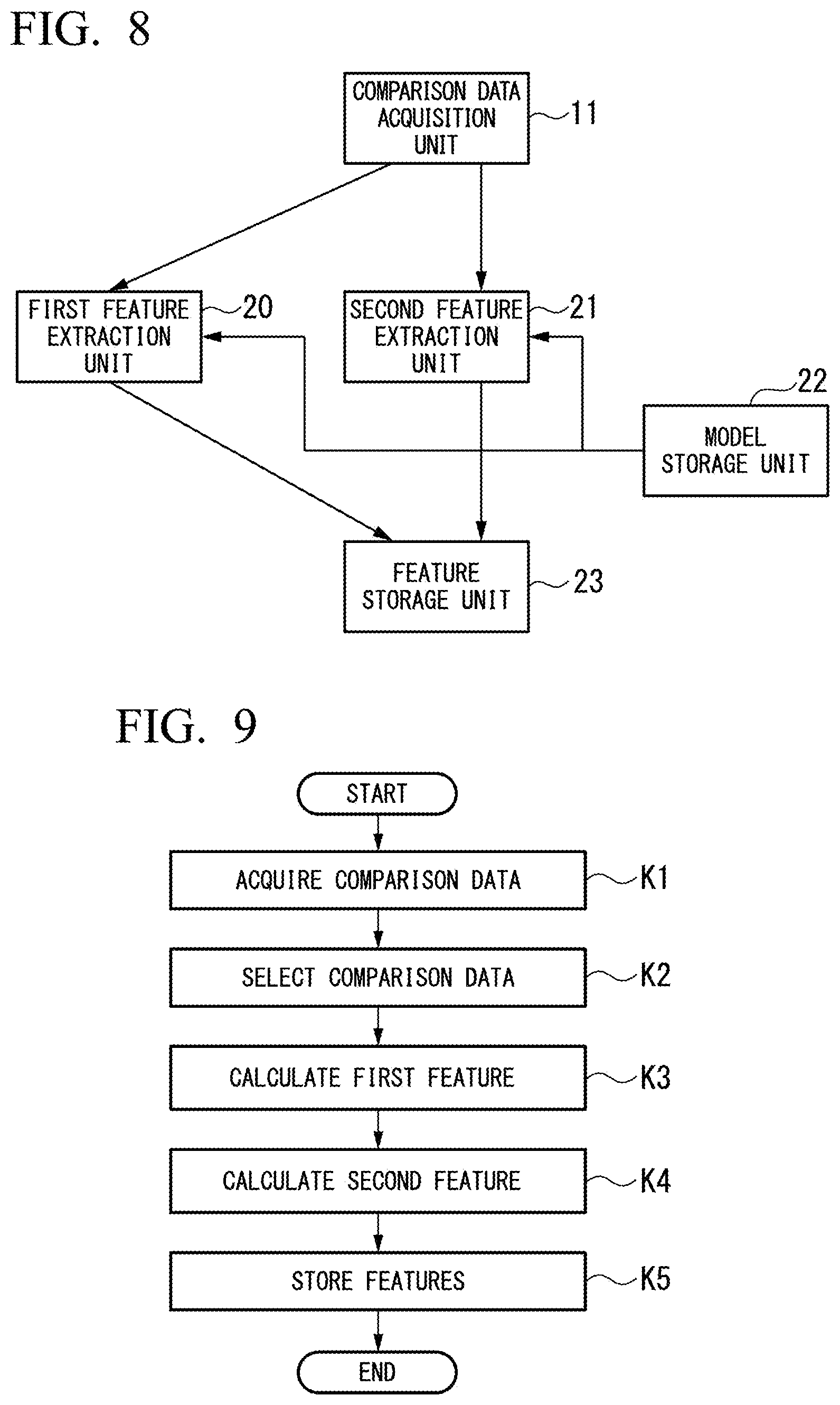 Patent US12592068 Figure 7 – Adversarial example detection device, adversarial example detection method, and program