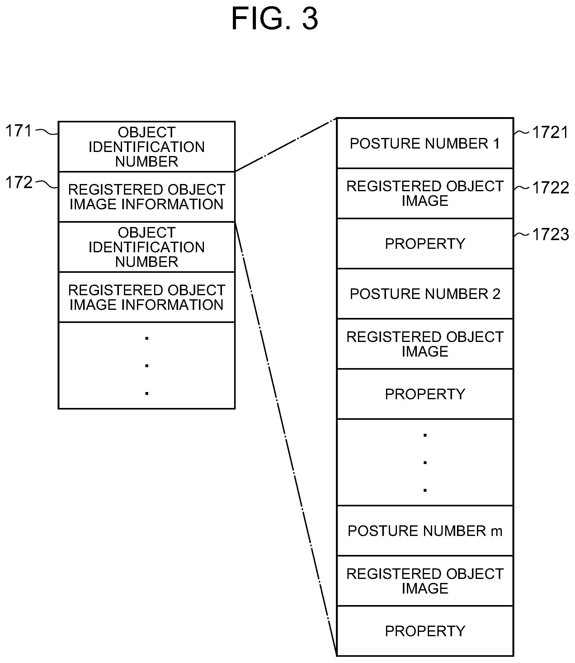 Patent US12592070 Figure 3 – Image processing apparatus