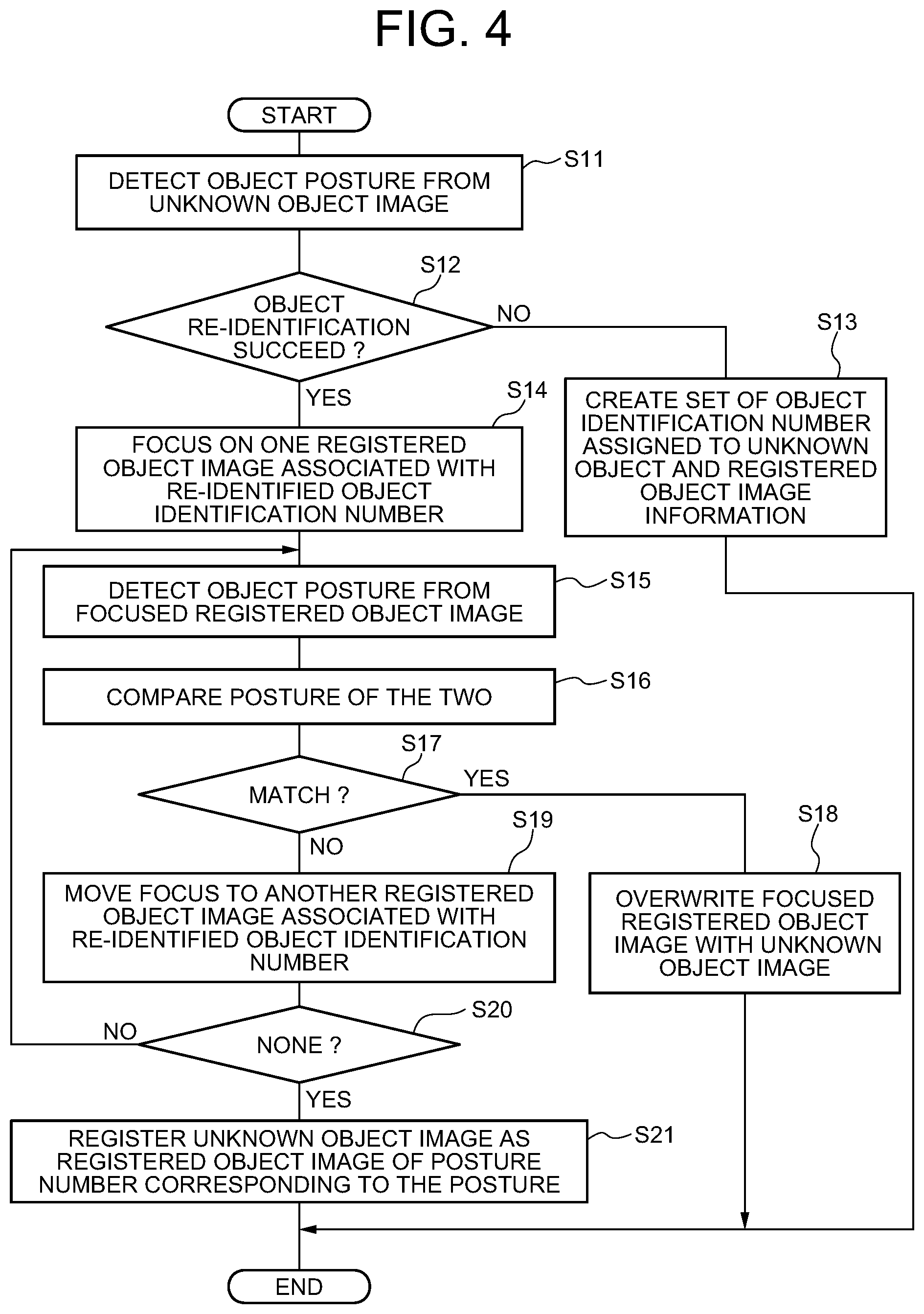 Patent US12592070 Figure 4 – Image processing apparatus