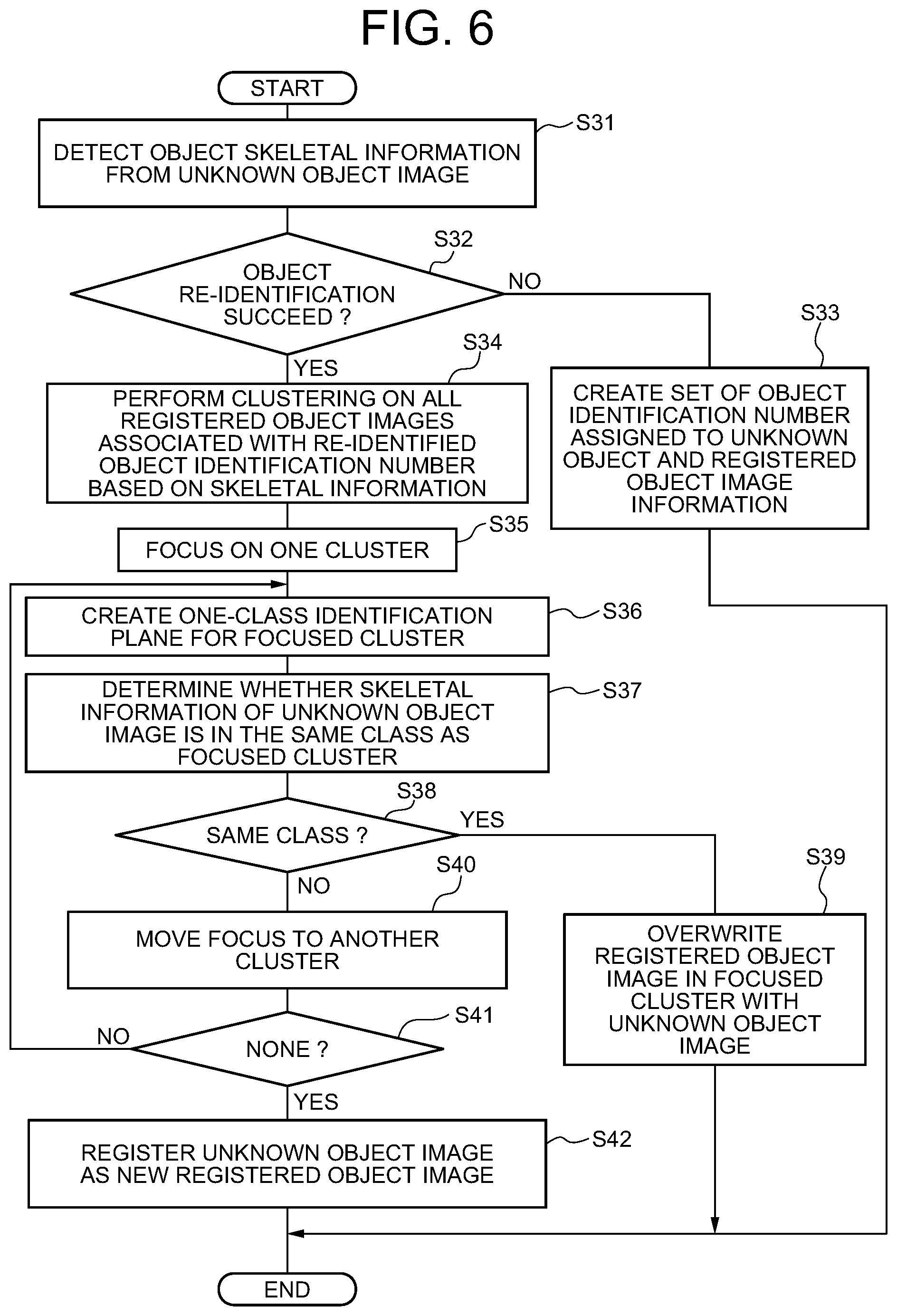Patent US12592070 Figure 6 – Image processing apparatus
