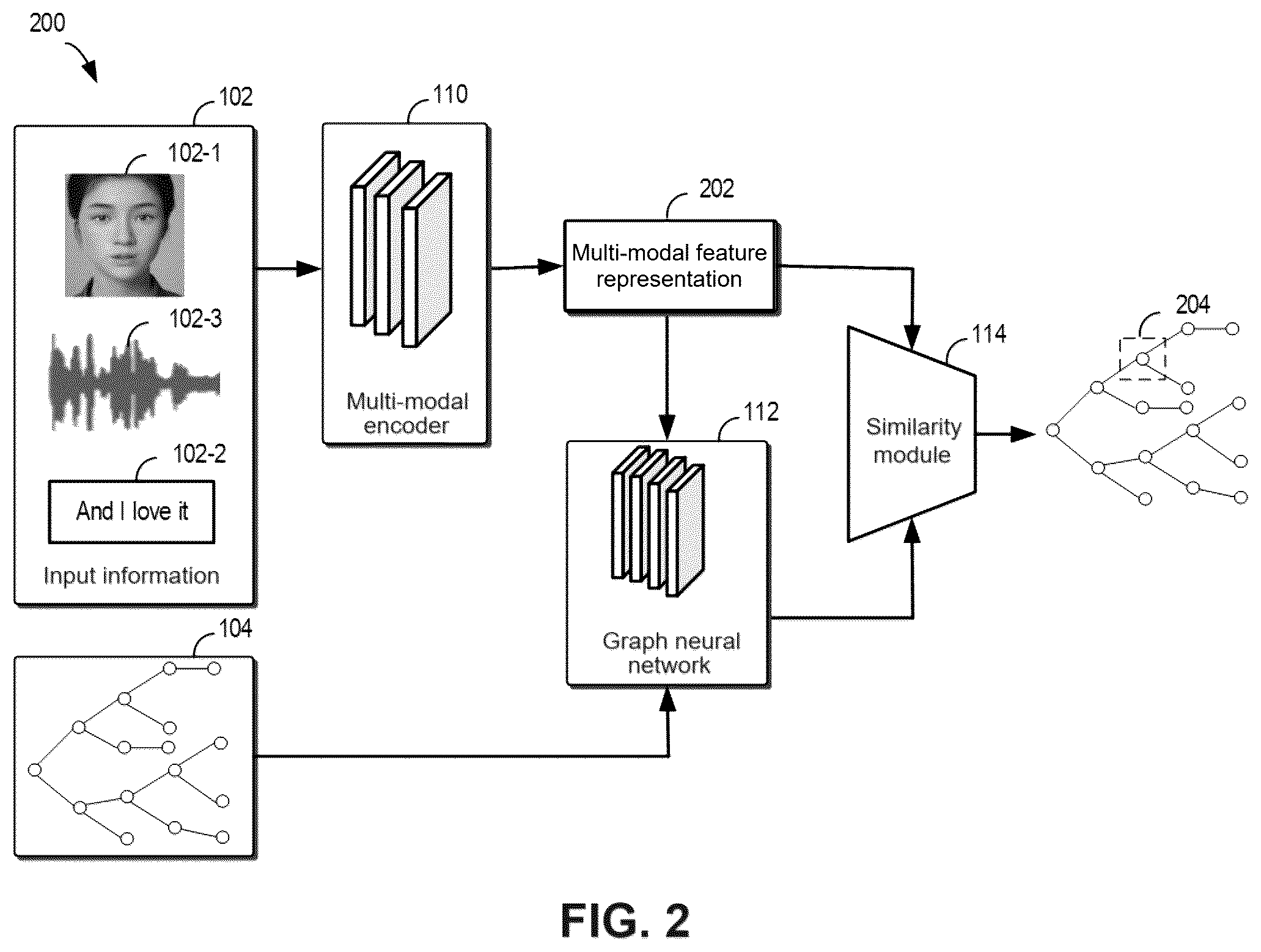 Patent US12592071 Figure 2 – Method, device, and computer program product for determining node of decision tree