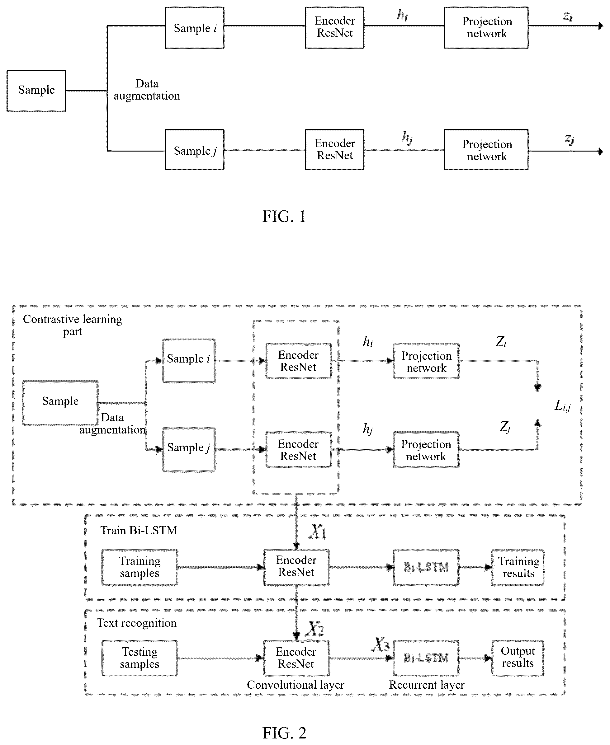 Patent US12592072 Figure 1 – Image recognition method for secondary circuit terminal based on contrastive learning and improved CRNN