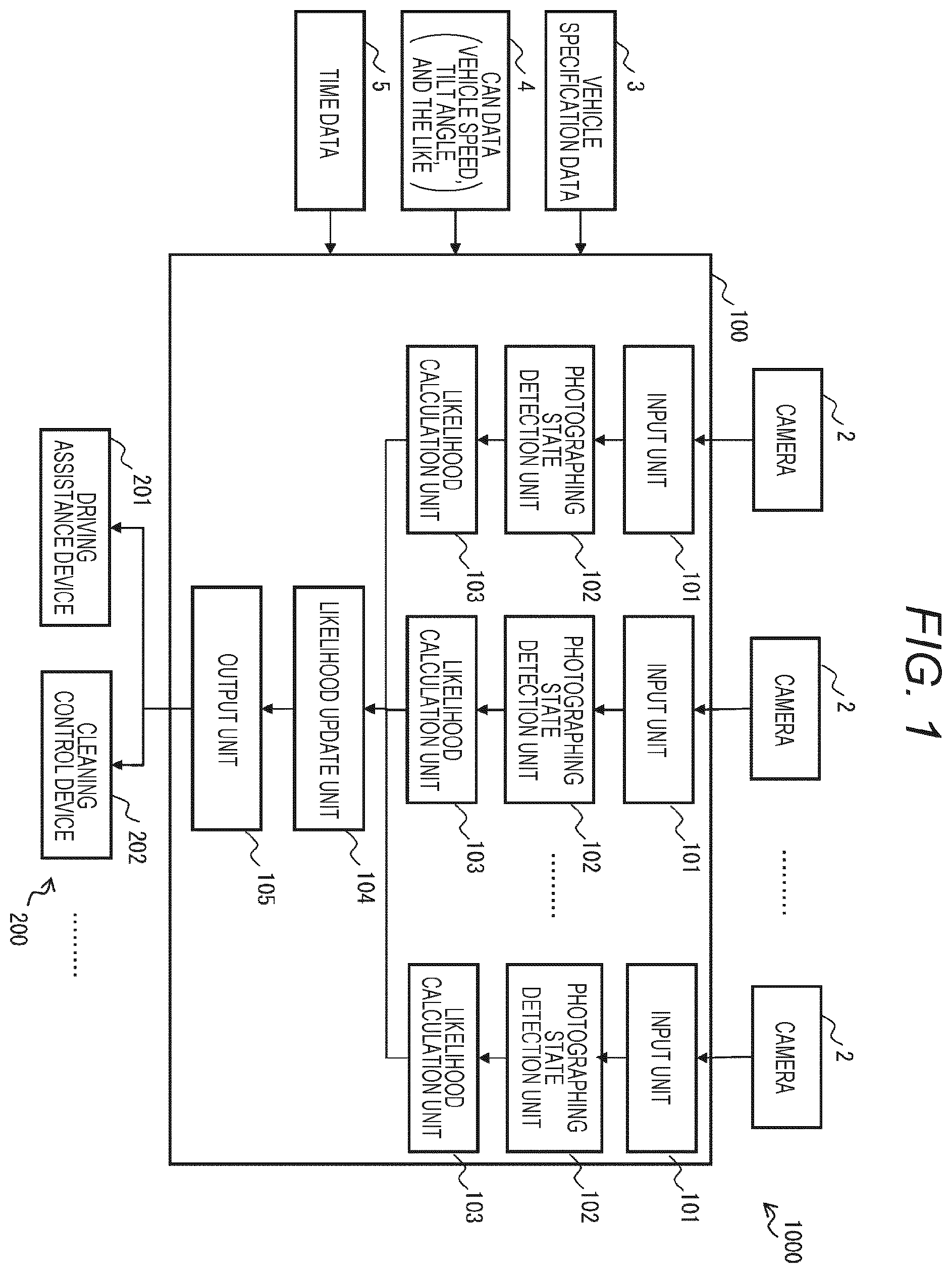 Patent US12592073 Figure 1 – Image processing device and in-vehicle control device