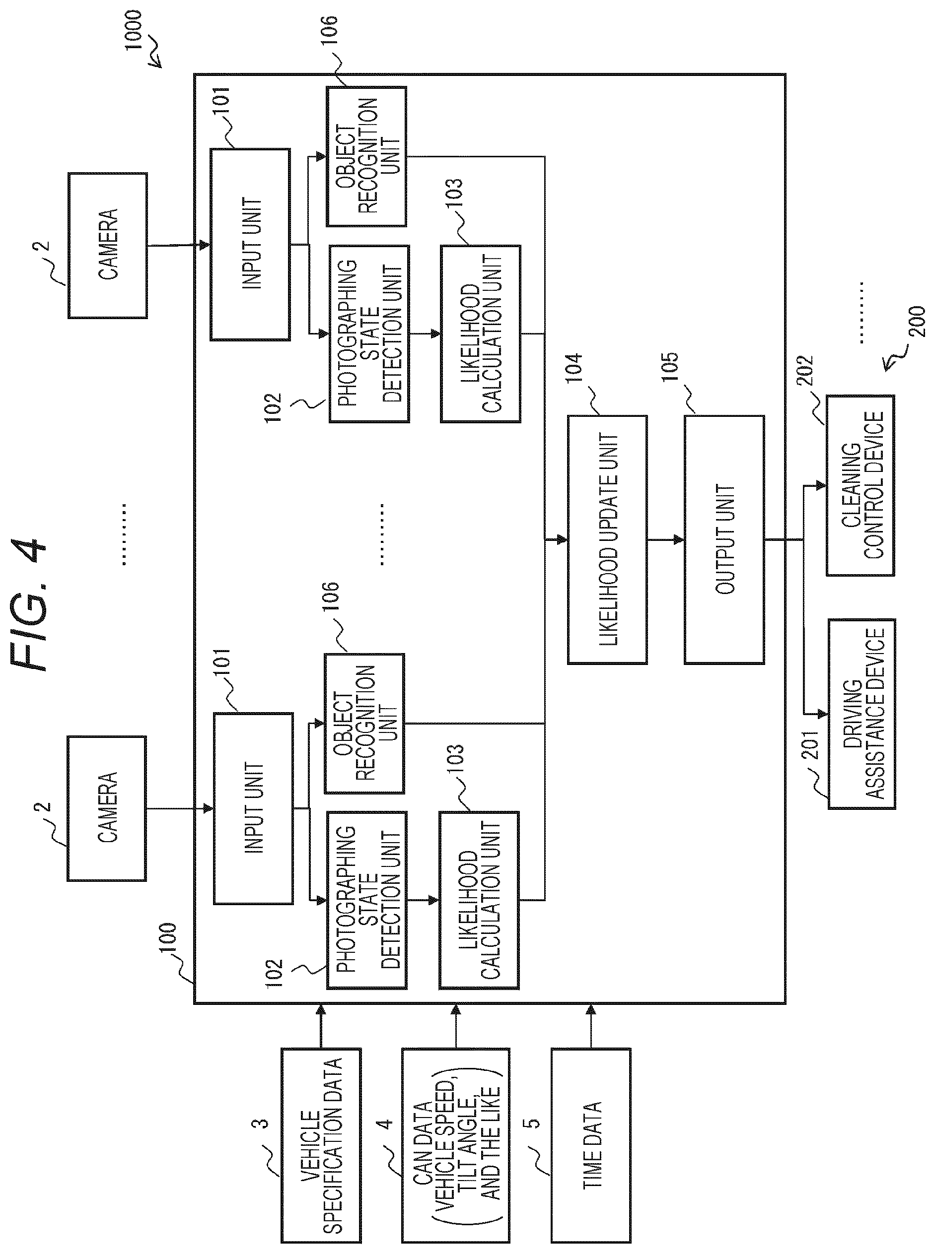 Patent US12592073 Figure 4 – Image processing device and in-vehicle control device