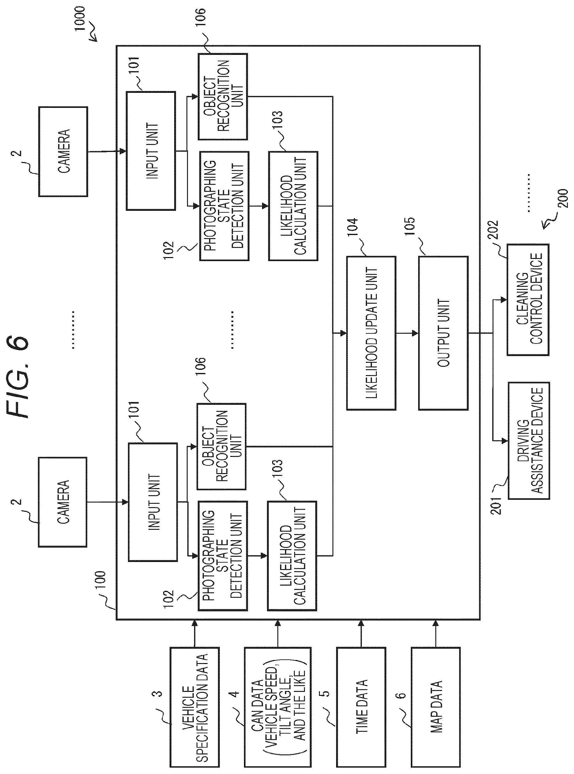 Patent US12592073 Figure 6 – Image processing device and in-vehicle control device