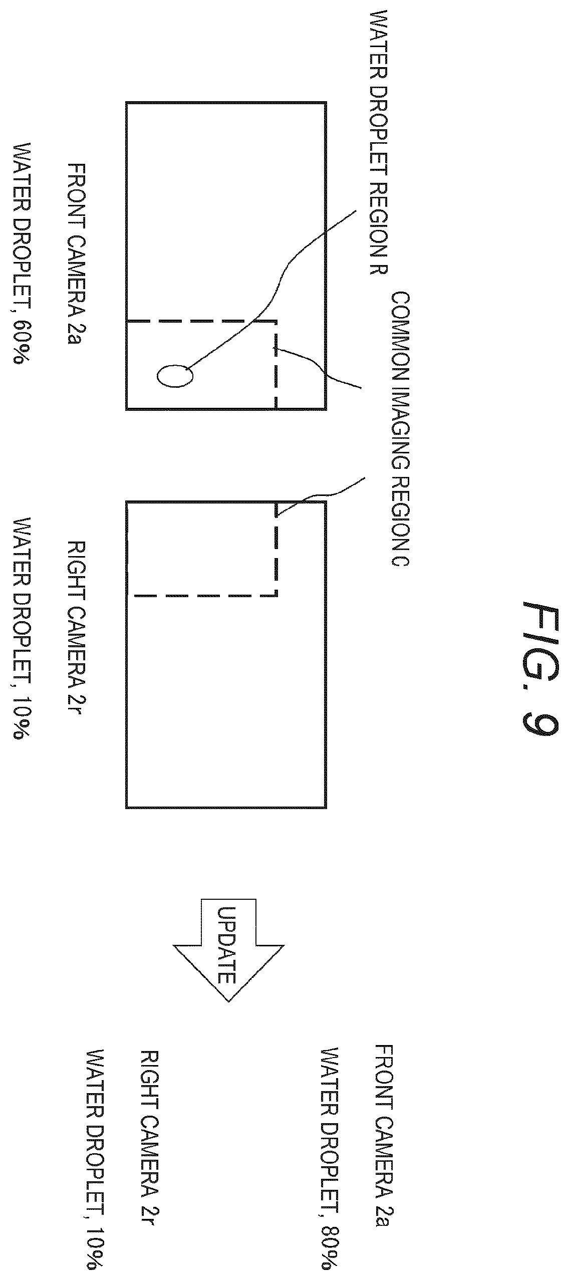 Patent US12592073 Figure 9 – Image processing device and in-vehicle control device