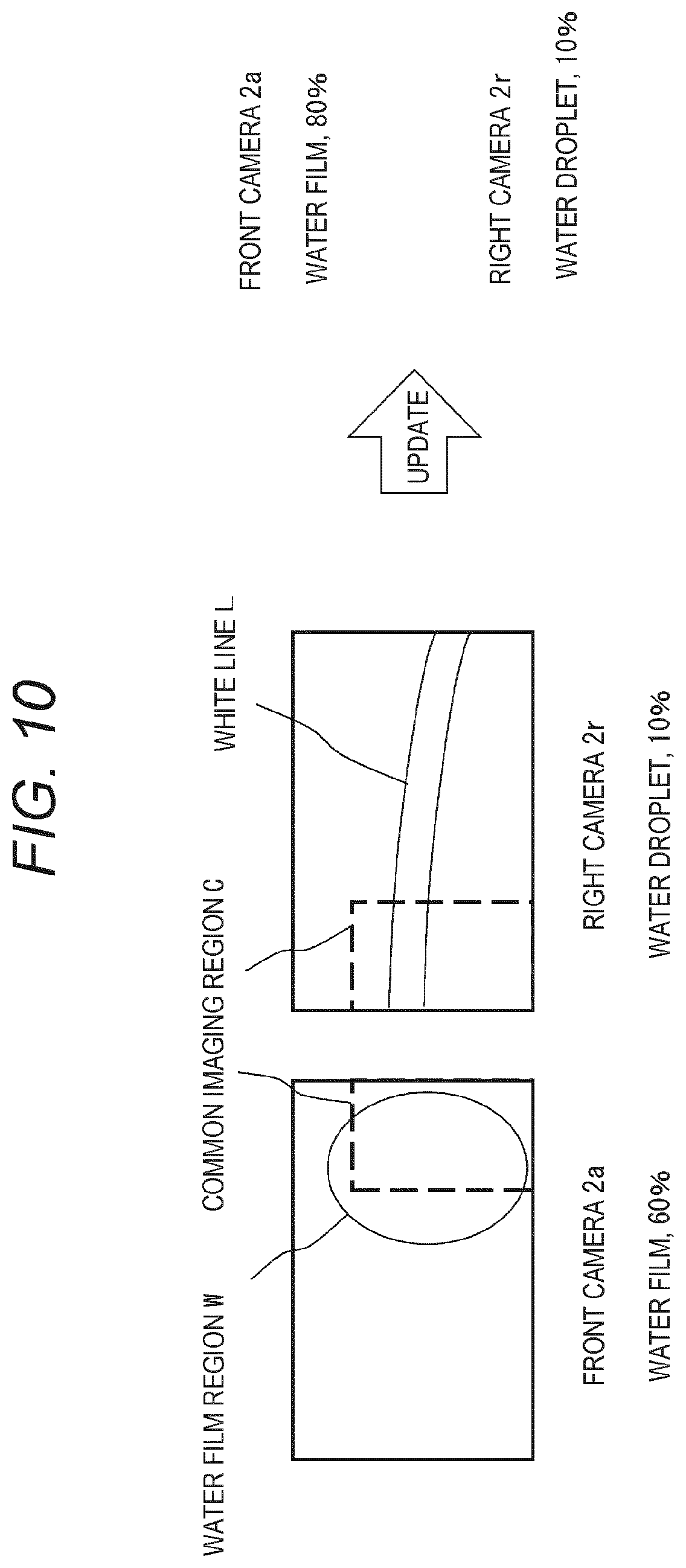 Patent US12592073 Figure 10 – Image processing device and in-vehicle control device