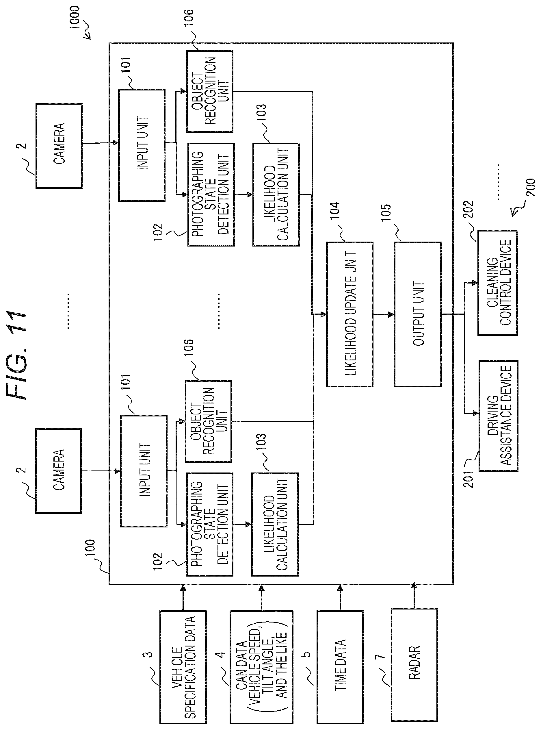 Patent US12592073 Figure 11 – Image processing device and in-vehicle control device