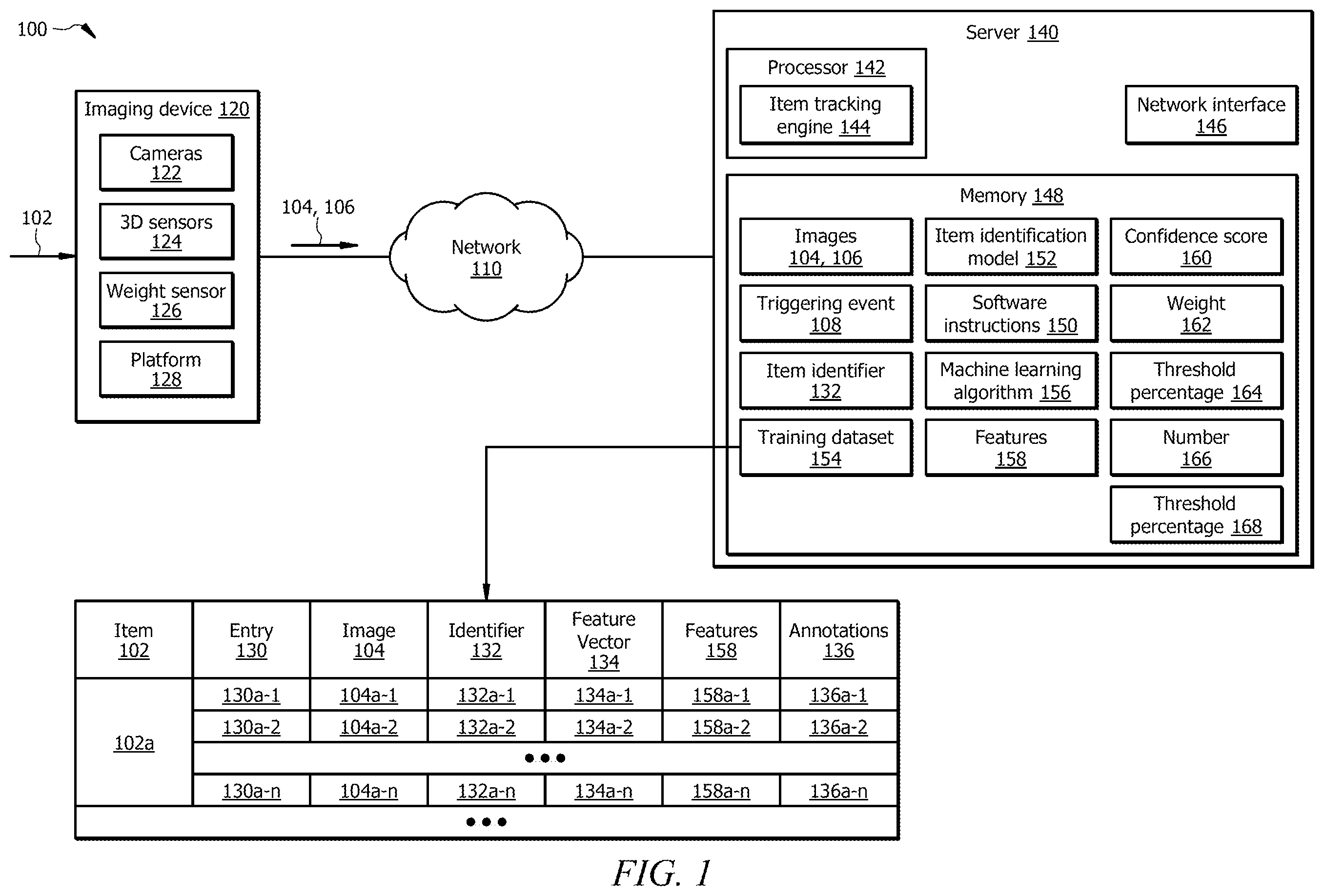 Patent US12592074 Figure 1 – System and method for aggregating metadata for item identification using digital image processing