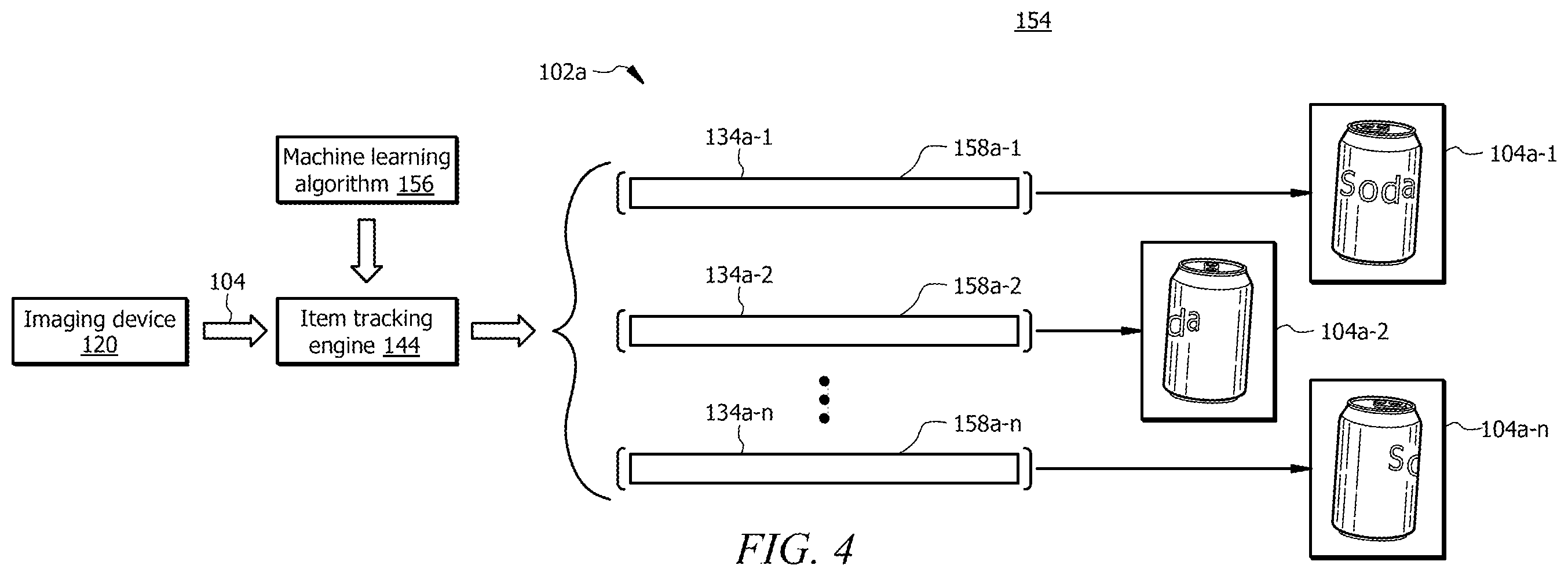 Patent US12592074 Figure 4 – System and method for aggregating metadata for item identification using digital image processing