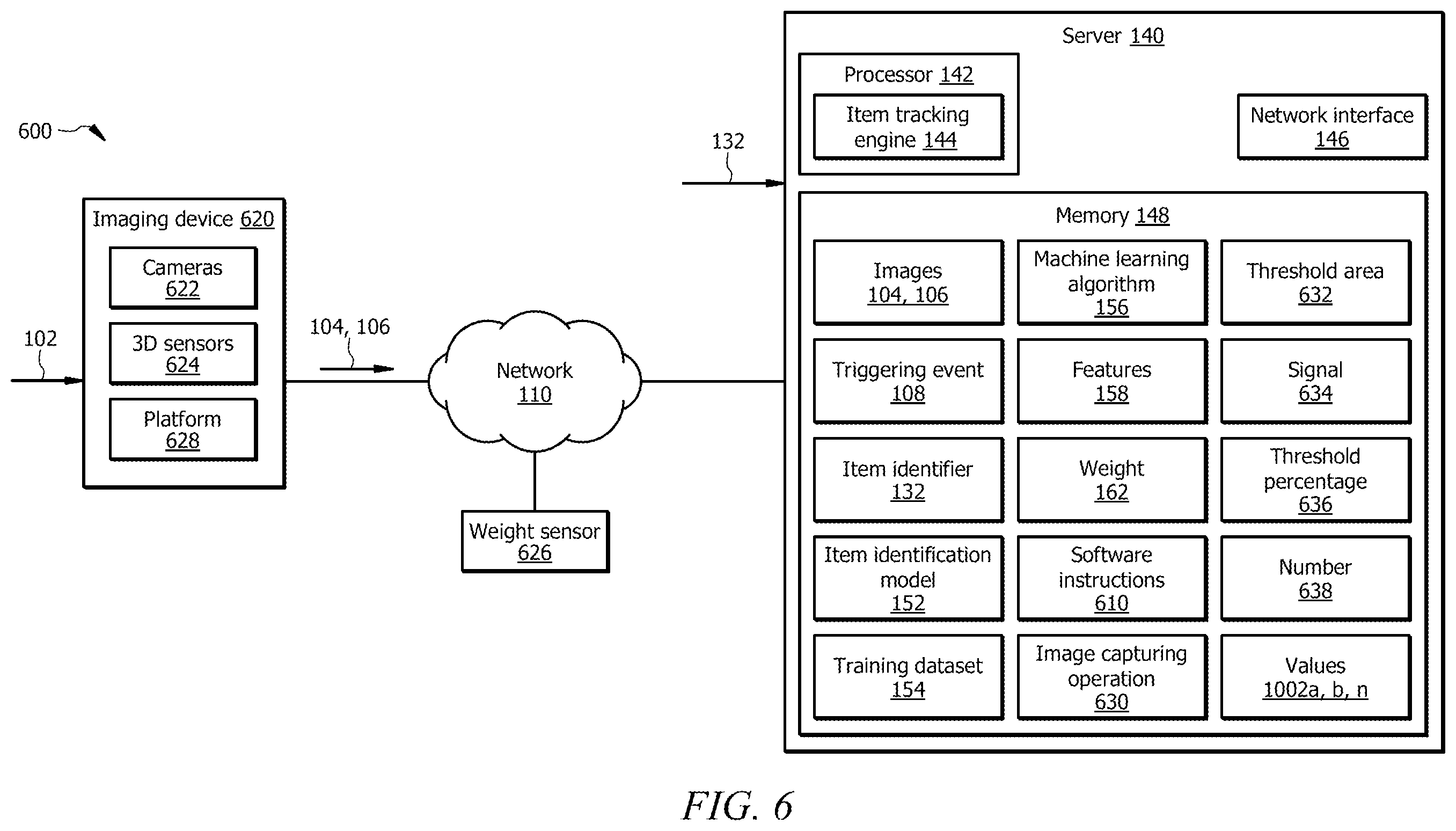 Patent US12592074 Figure 6 – System and method for aggregating metadata for item identification using digital image processing