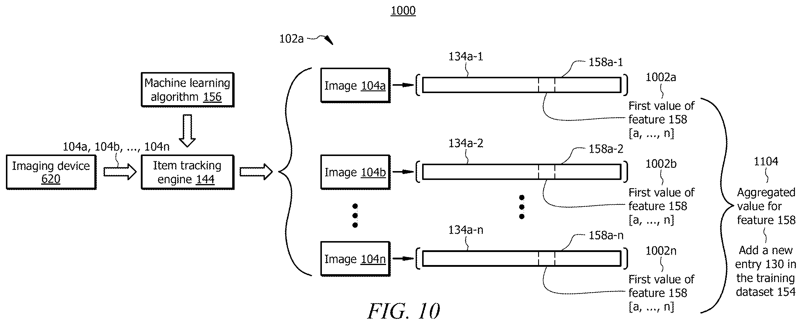 Patent US12592074 Figure 10 – System and method for aggregating metadata for item identification using digital image processing