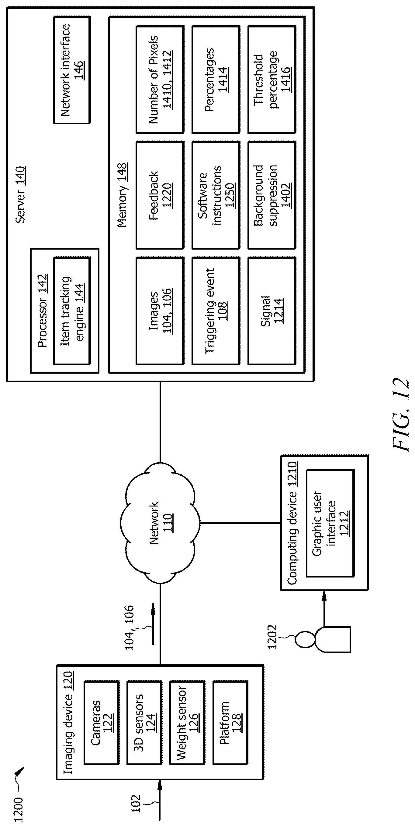 Patent US12592074 Figure 12 – System and method for aggregating metadata for item identification using digital image processing