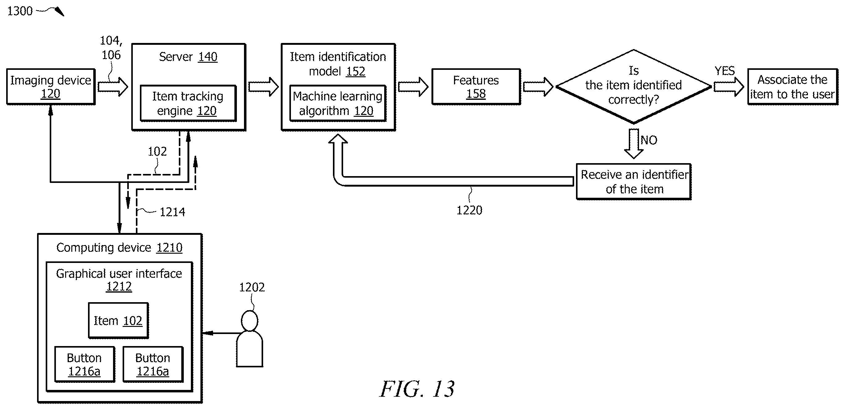 Patent US12592074 Figure 13 – System and method for aggregating metadata for item identification using digital image processing
