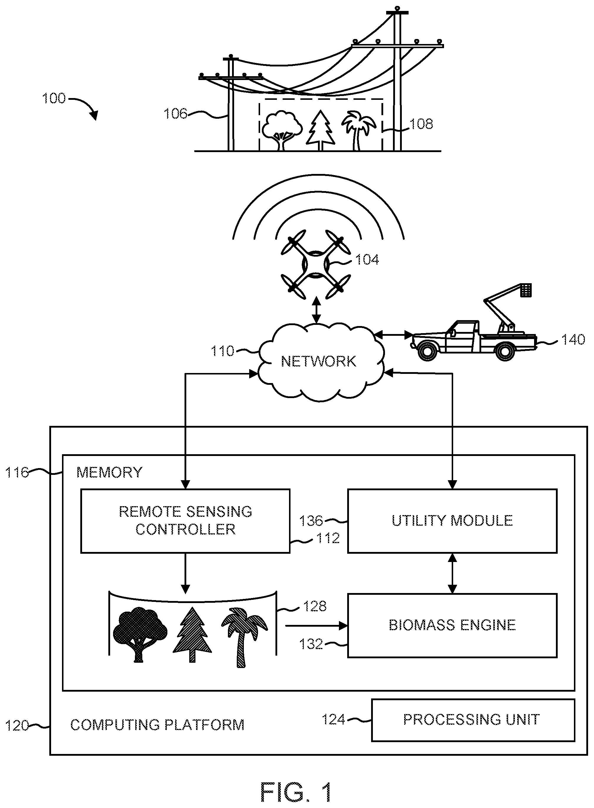 Patent US12592075 Figure 1 – Remote sensing for intelligent vegetation trim prediction