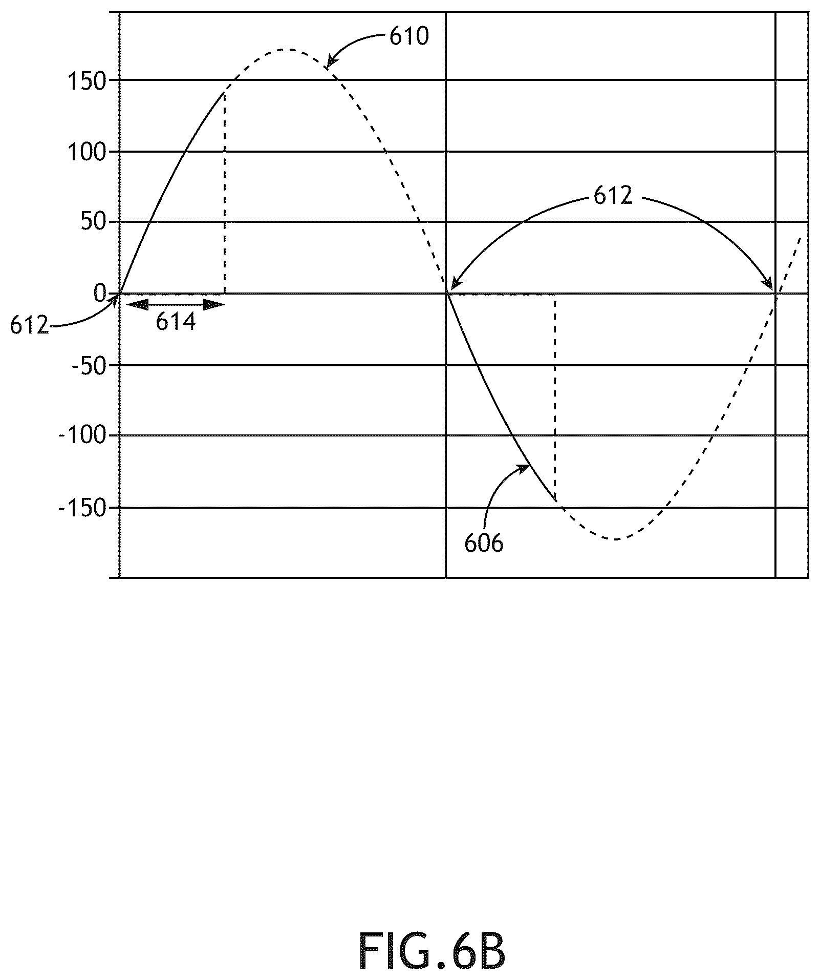 Patent US12592077 Figure 15 – Systems and methods for occupancy prediction
