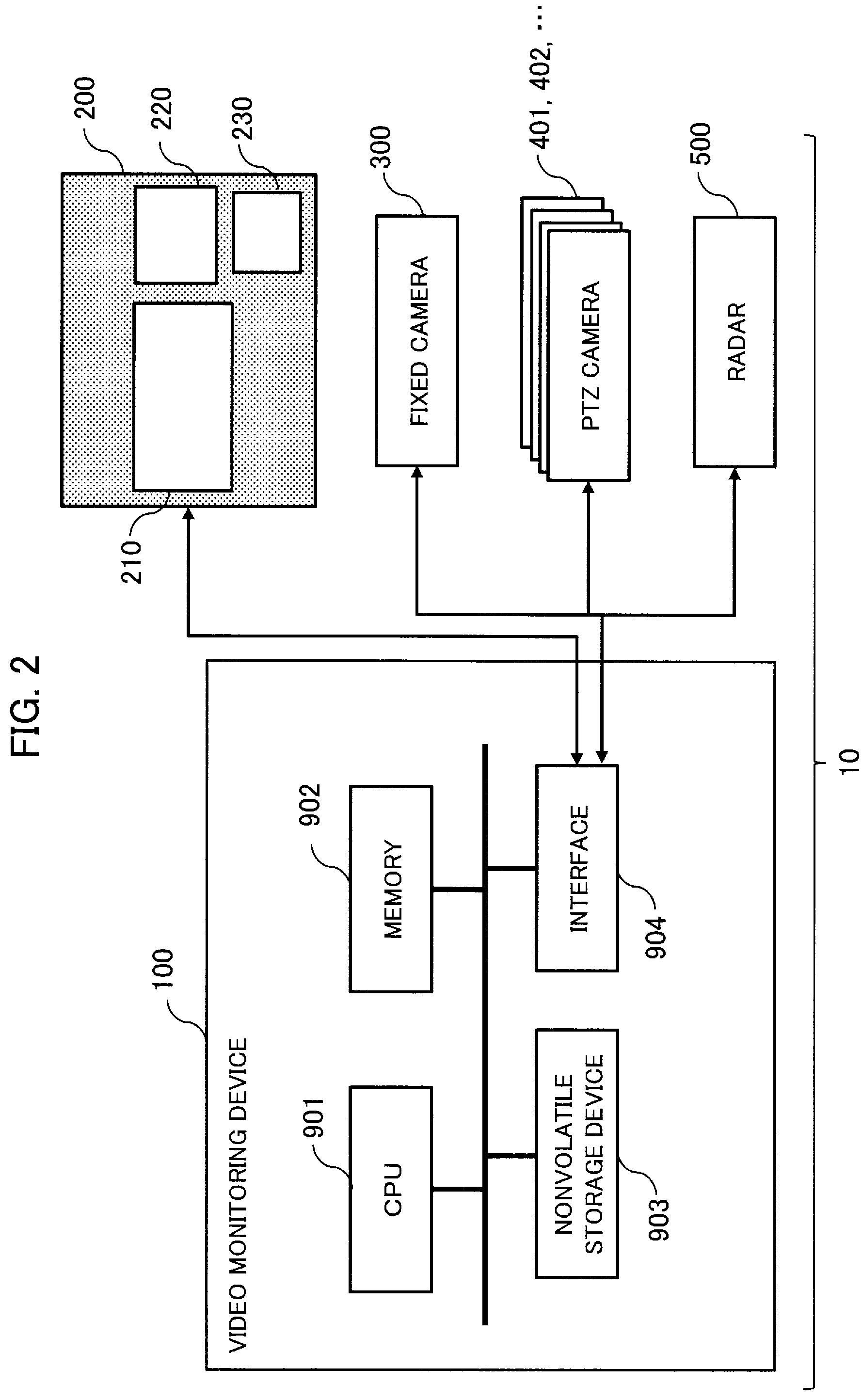 Patent US12592078 Figure 2 – Video monitoring device, video monitoring system, video monitoring method, and storage medium storing video monitoring program