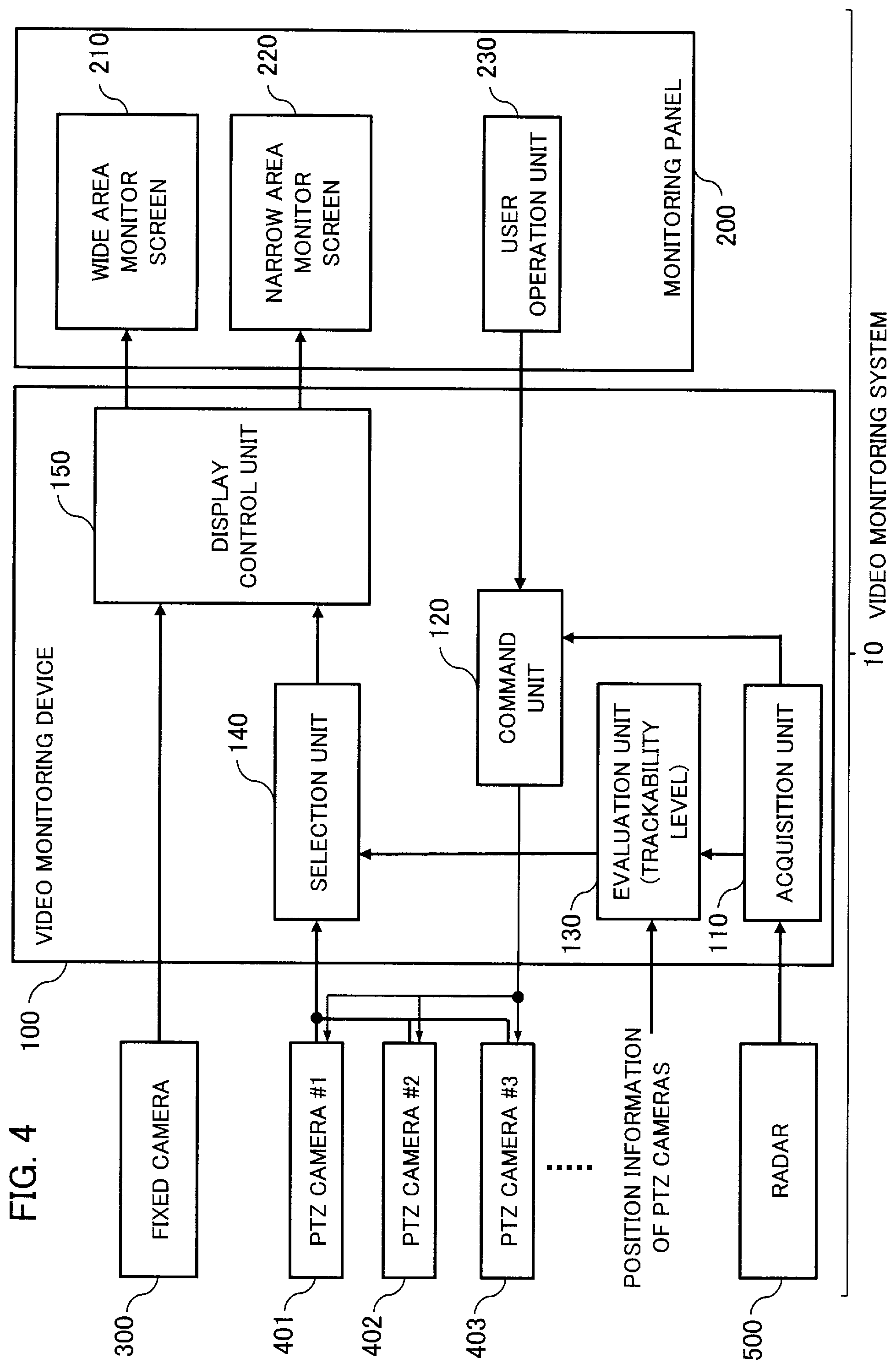 Patent US12592078 Figure 4 – Video monitoring device, video monitoring system, video monitoring method, and storage medium storing video monitoring program