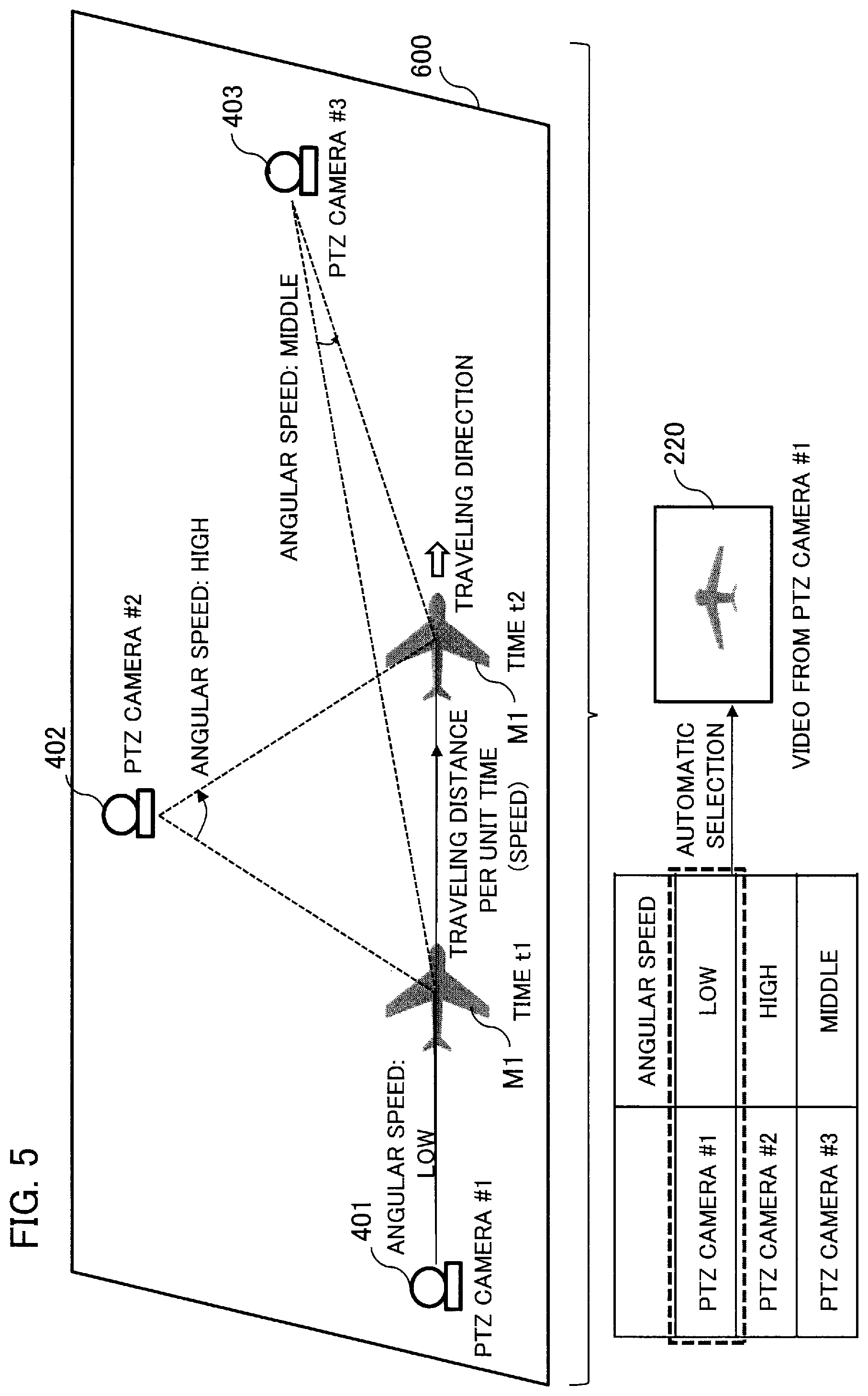 Patent US12592078 Figure 5 – Video monitoring device, video monitoring system, video monitoring method, and storage medium storing video monitoring program