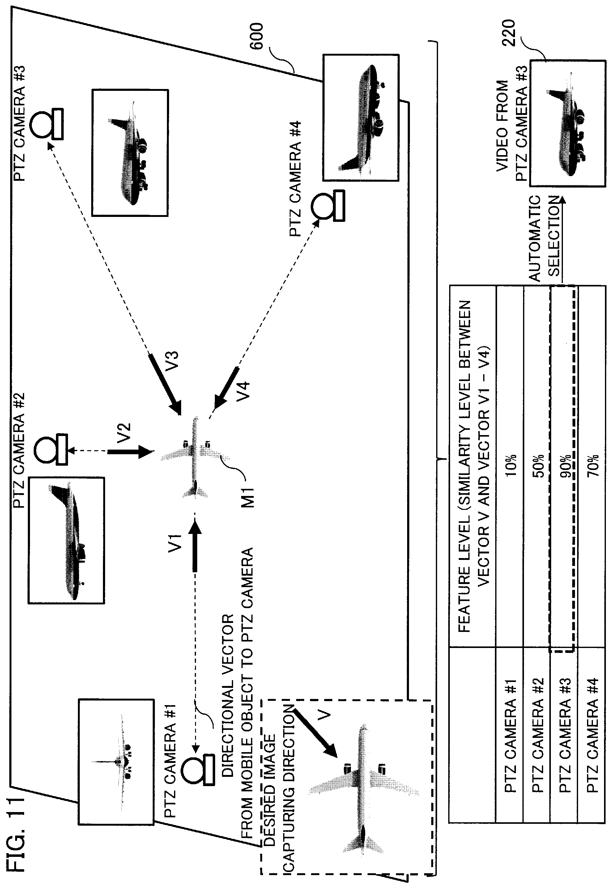 Patent US12592078 Figure 11 – Video monitoring device, video monitoring system, video monitoring method, and storage medium storing video monitoring program